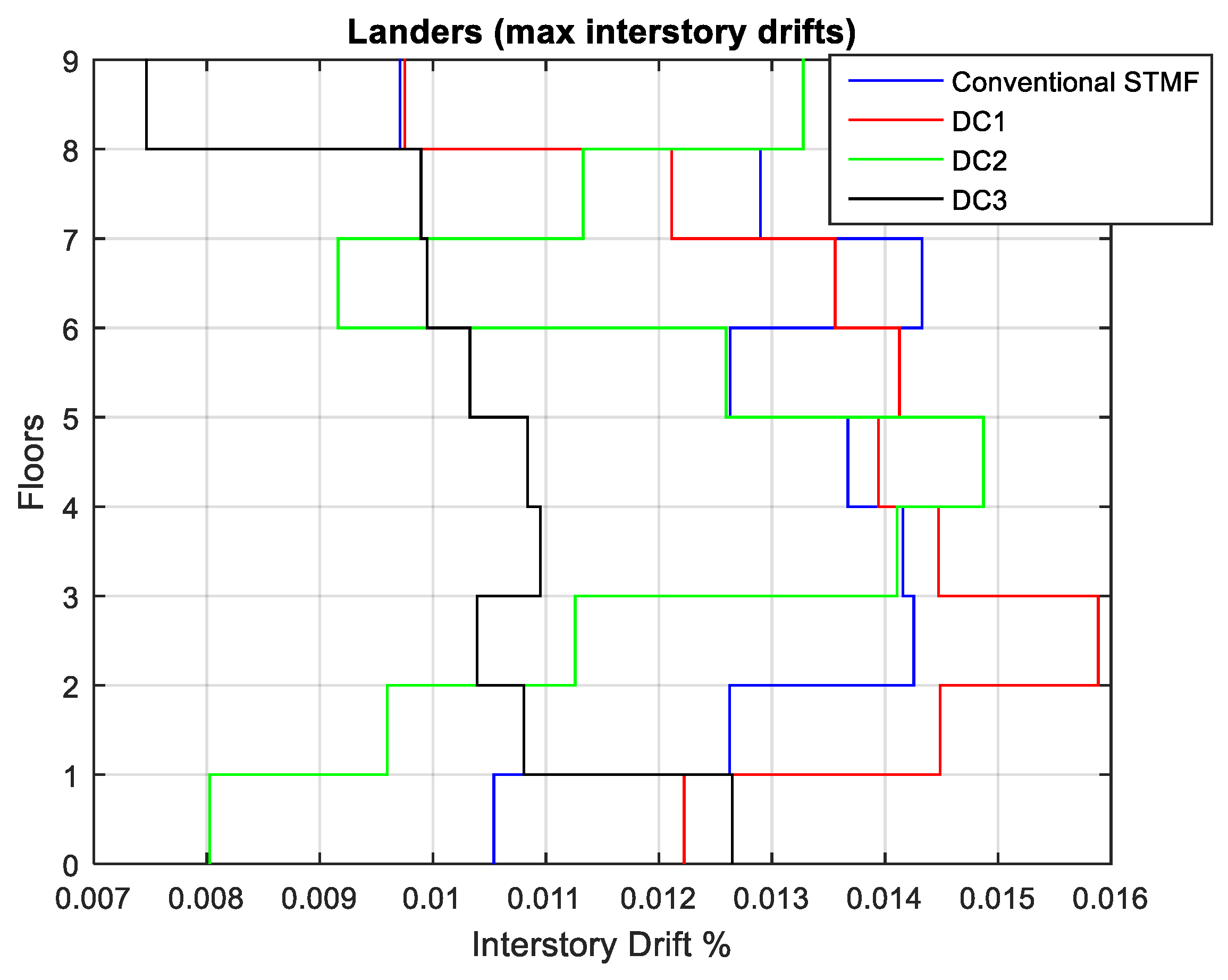 Applsci 14 10283 g011