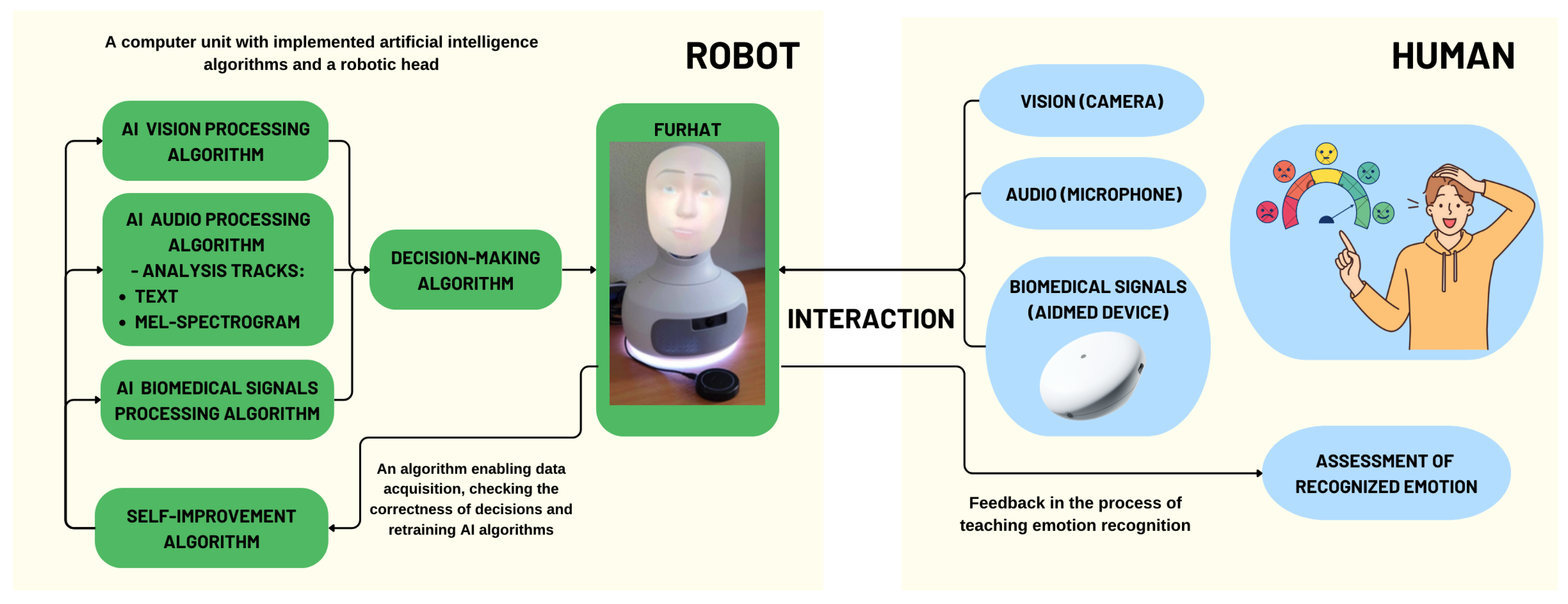 Applsci 14 10284 g002