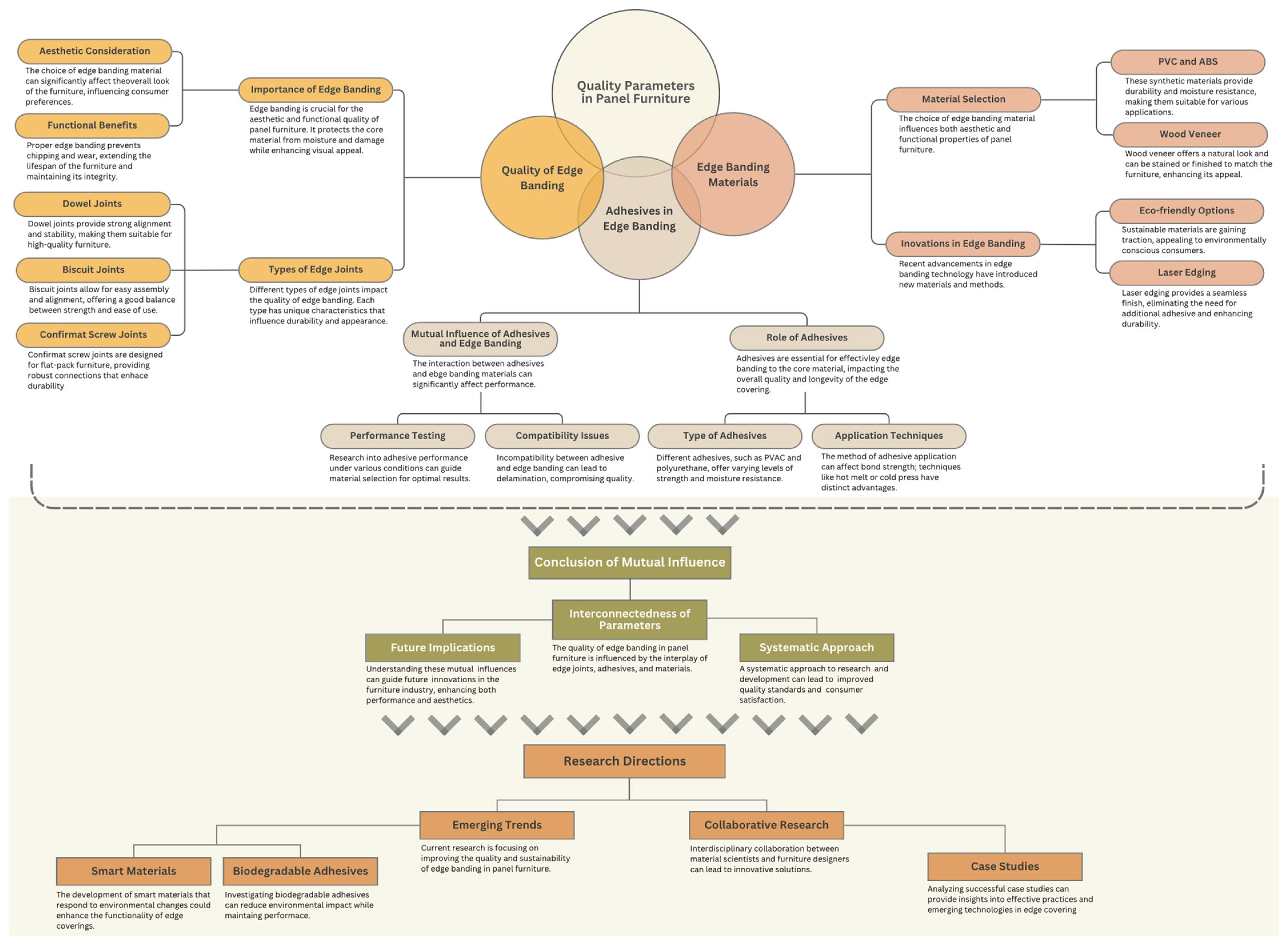 Applsci 14 10285 g005