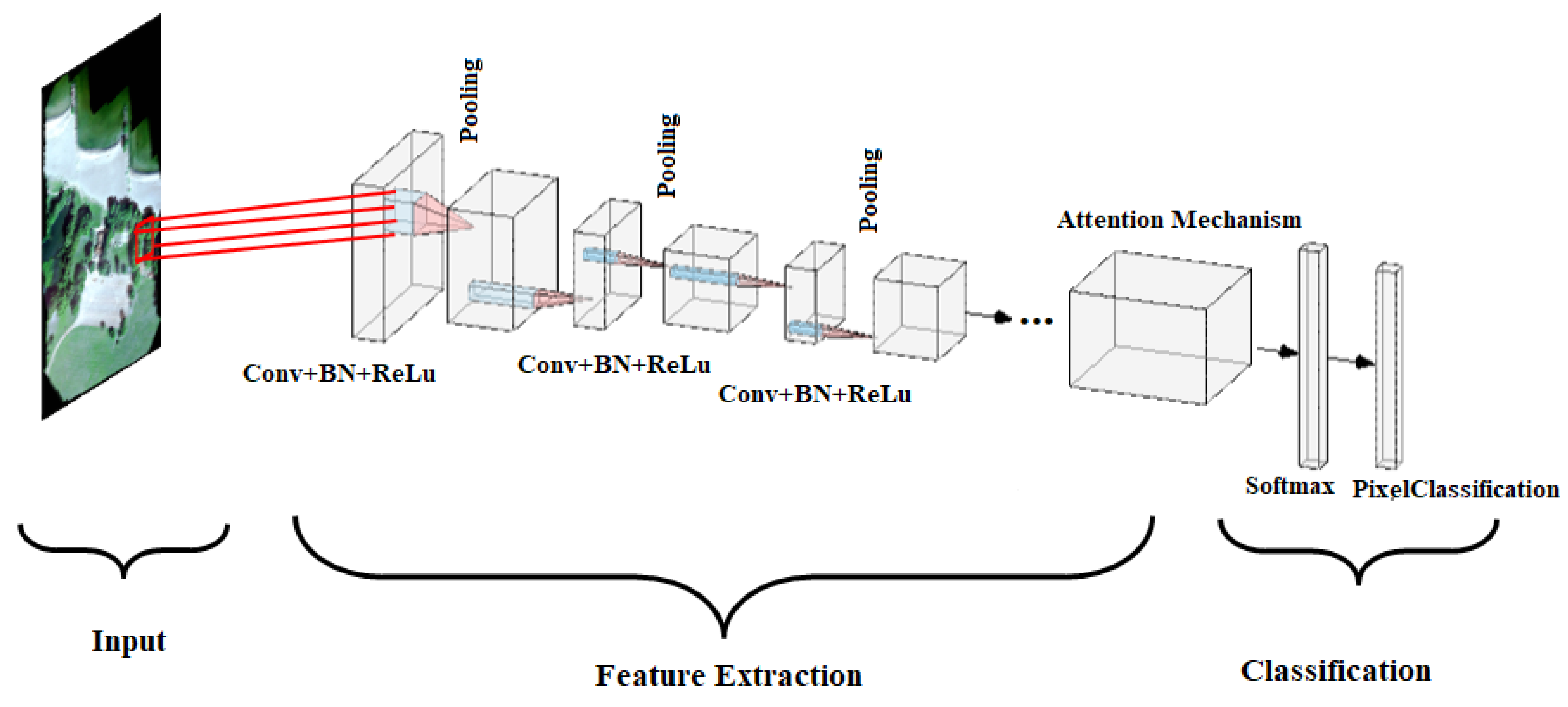 Applsci 14 10287 g002