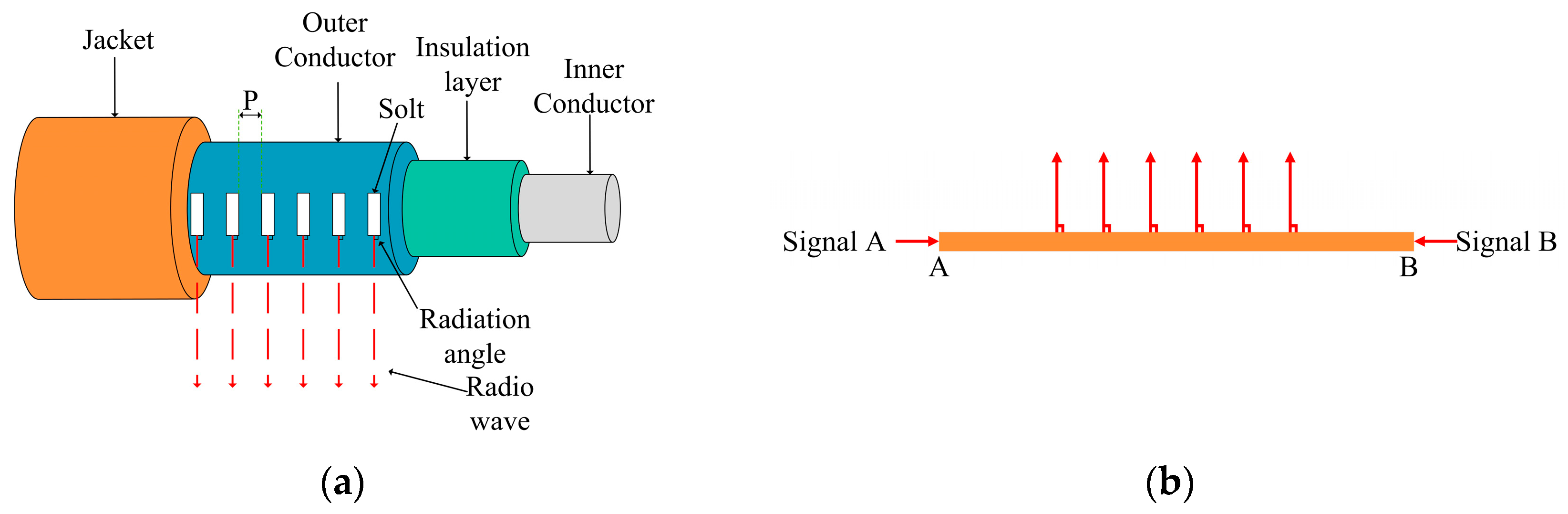 Applsci 14 10288 g004
