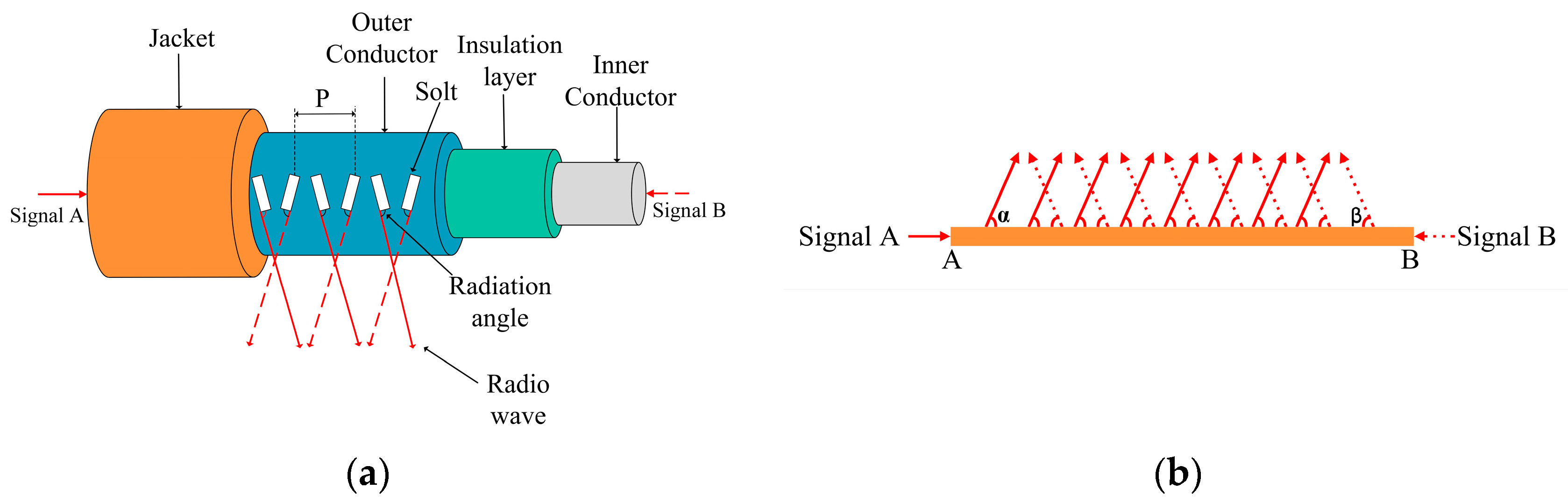 Applsci 14 10288 g005