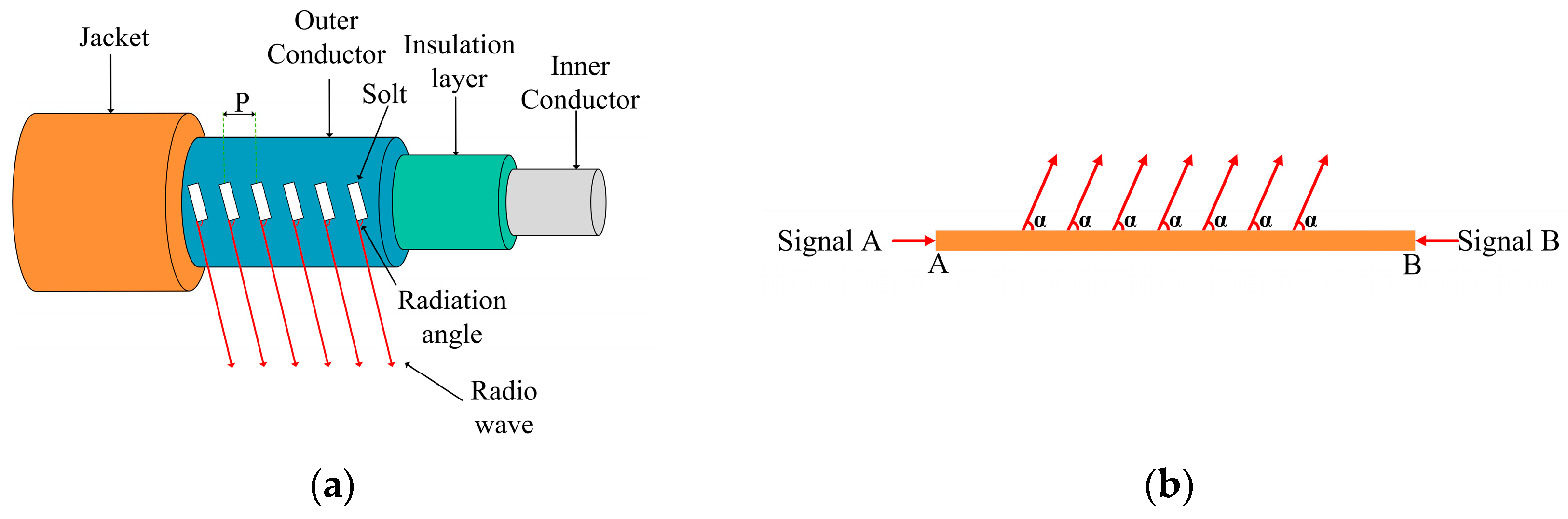 Applsci 14 10288 g006