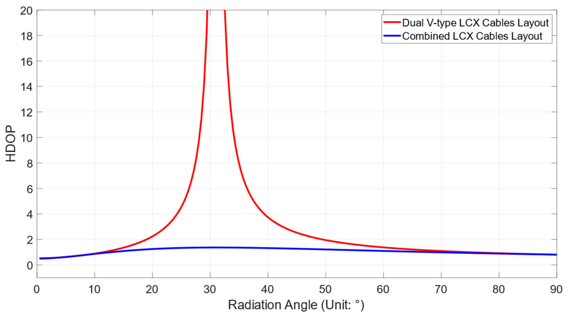 Applsci 14 10288 g011