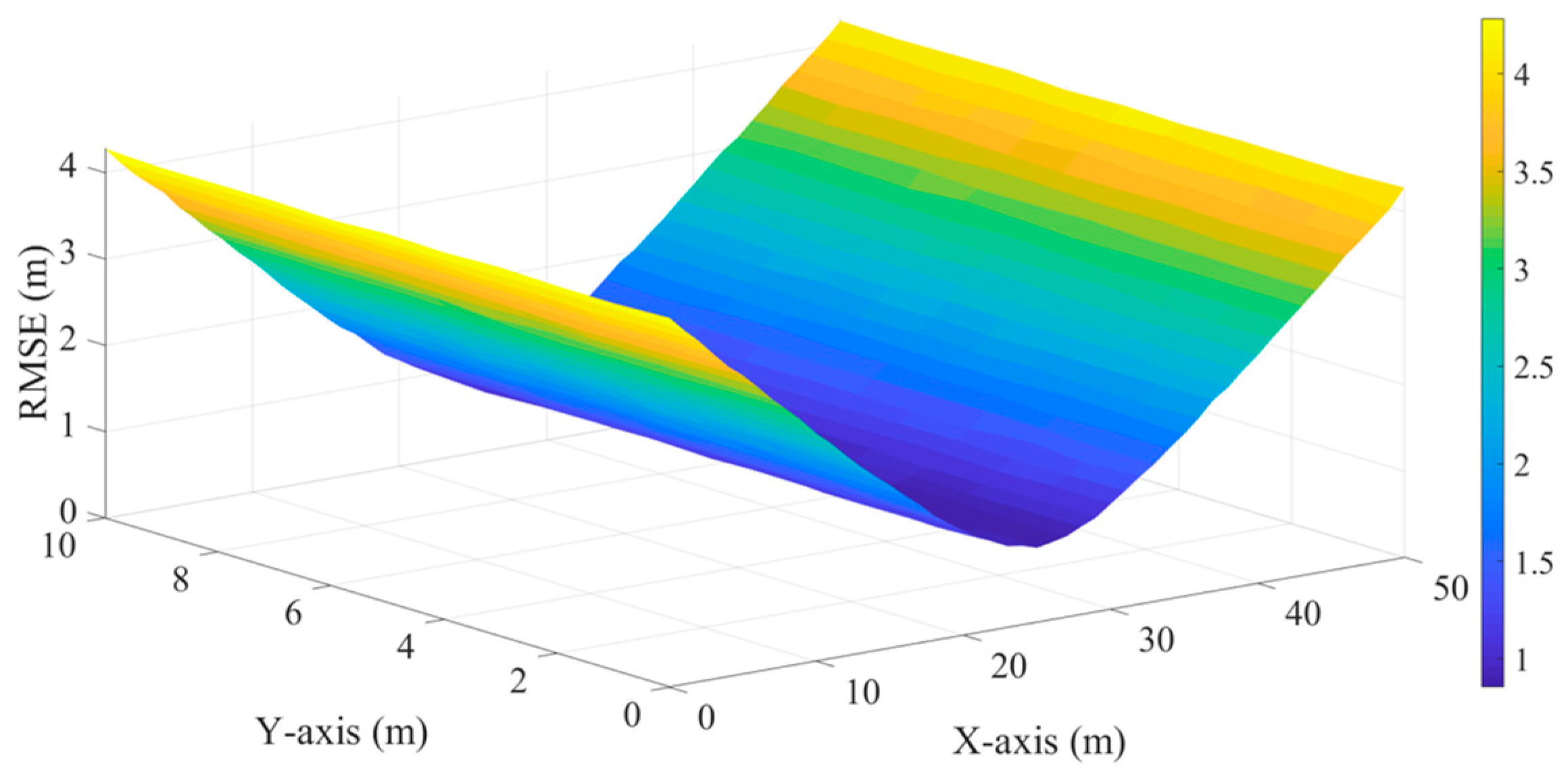 Applsci 14 10288 g014