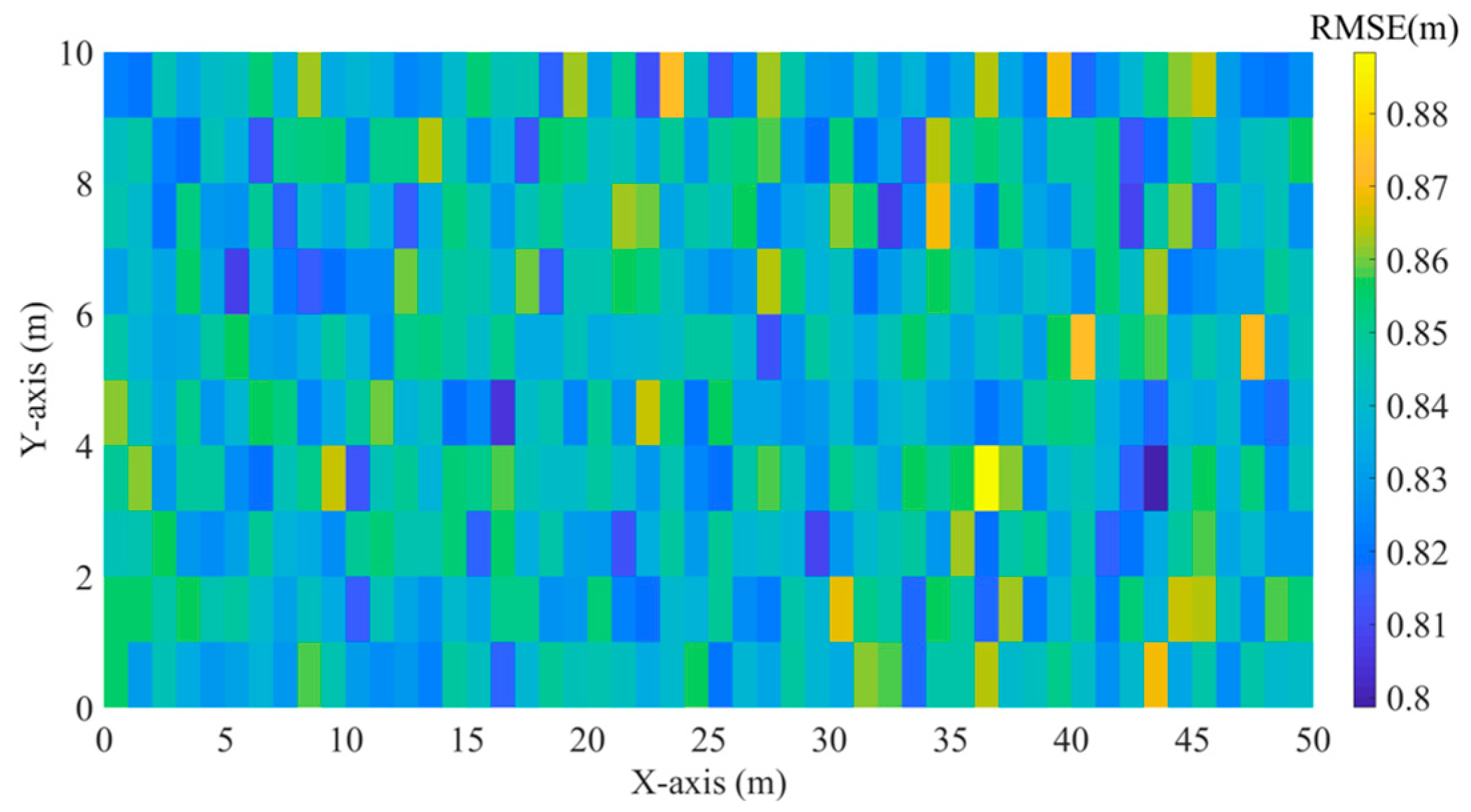 Applsci 14 10288 g015