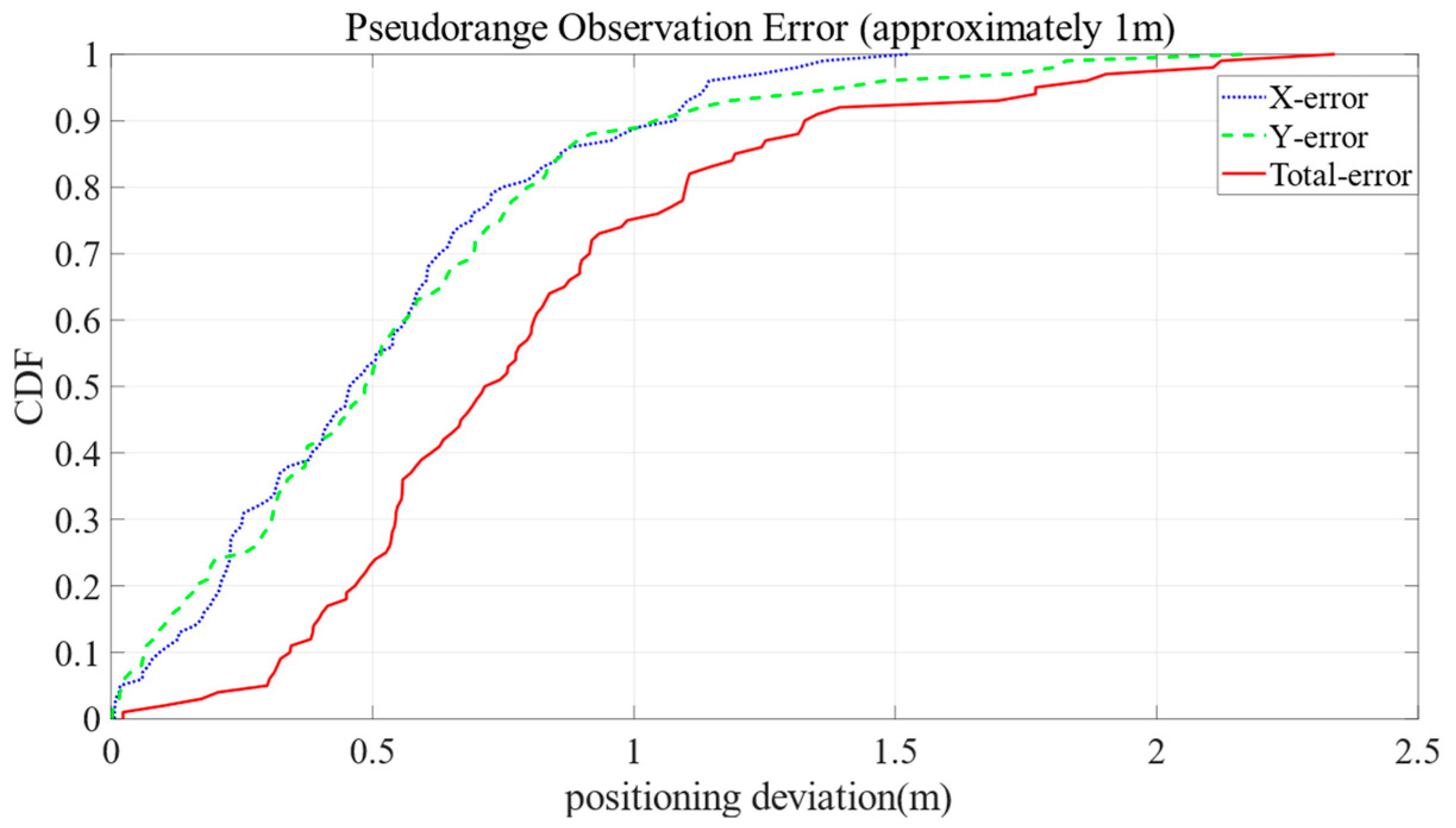 Applsci 14 10288 g020