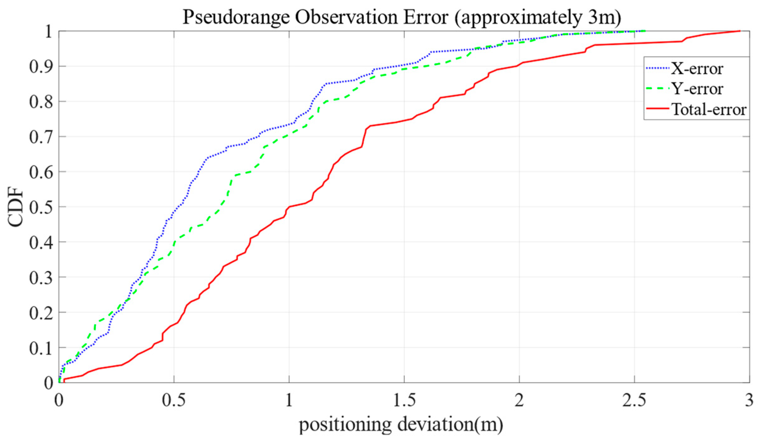 Applsci 14 10288 g021