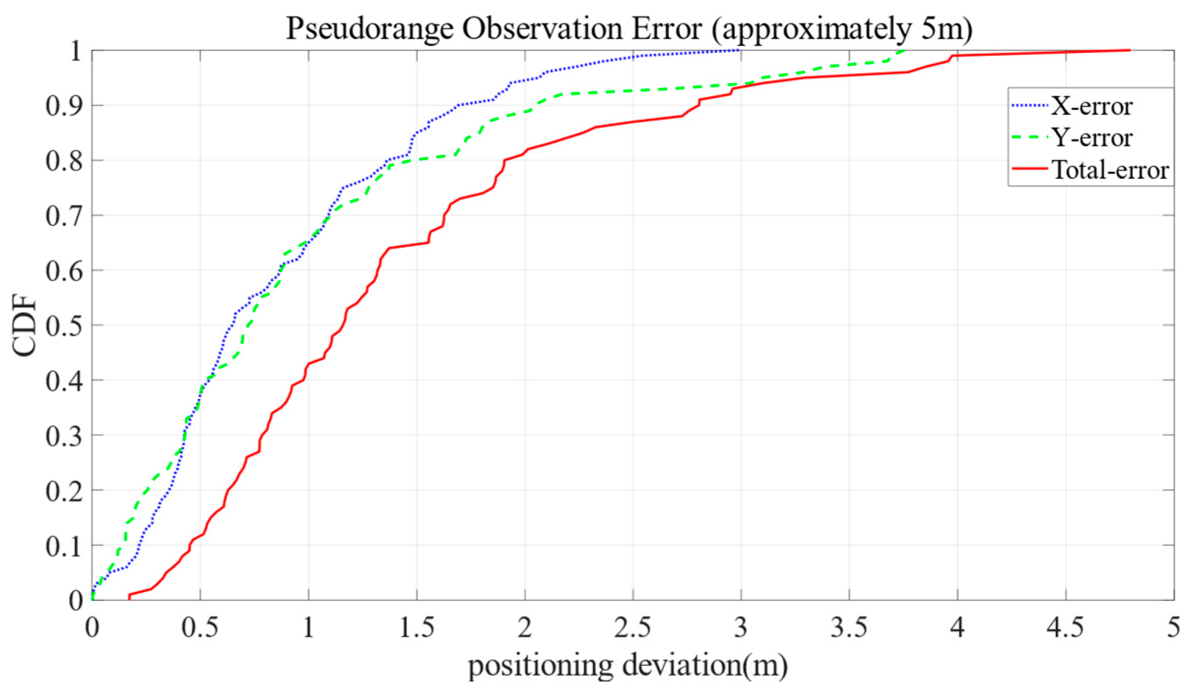Applsci 14 10288 g022