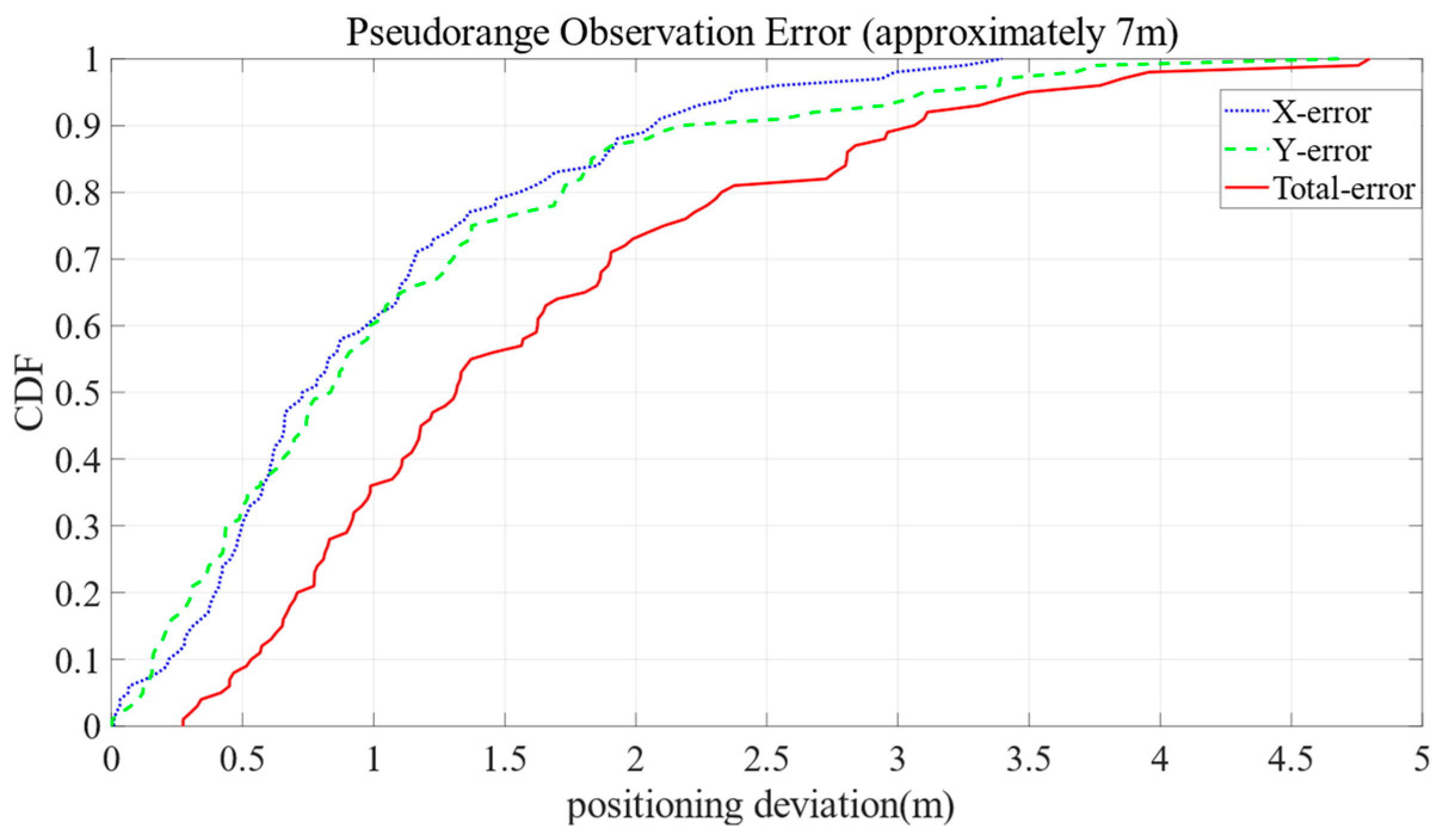 Applsci 14 10288 g023
