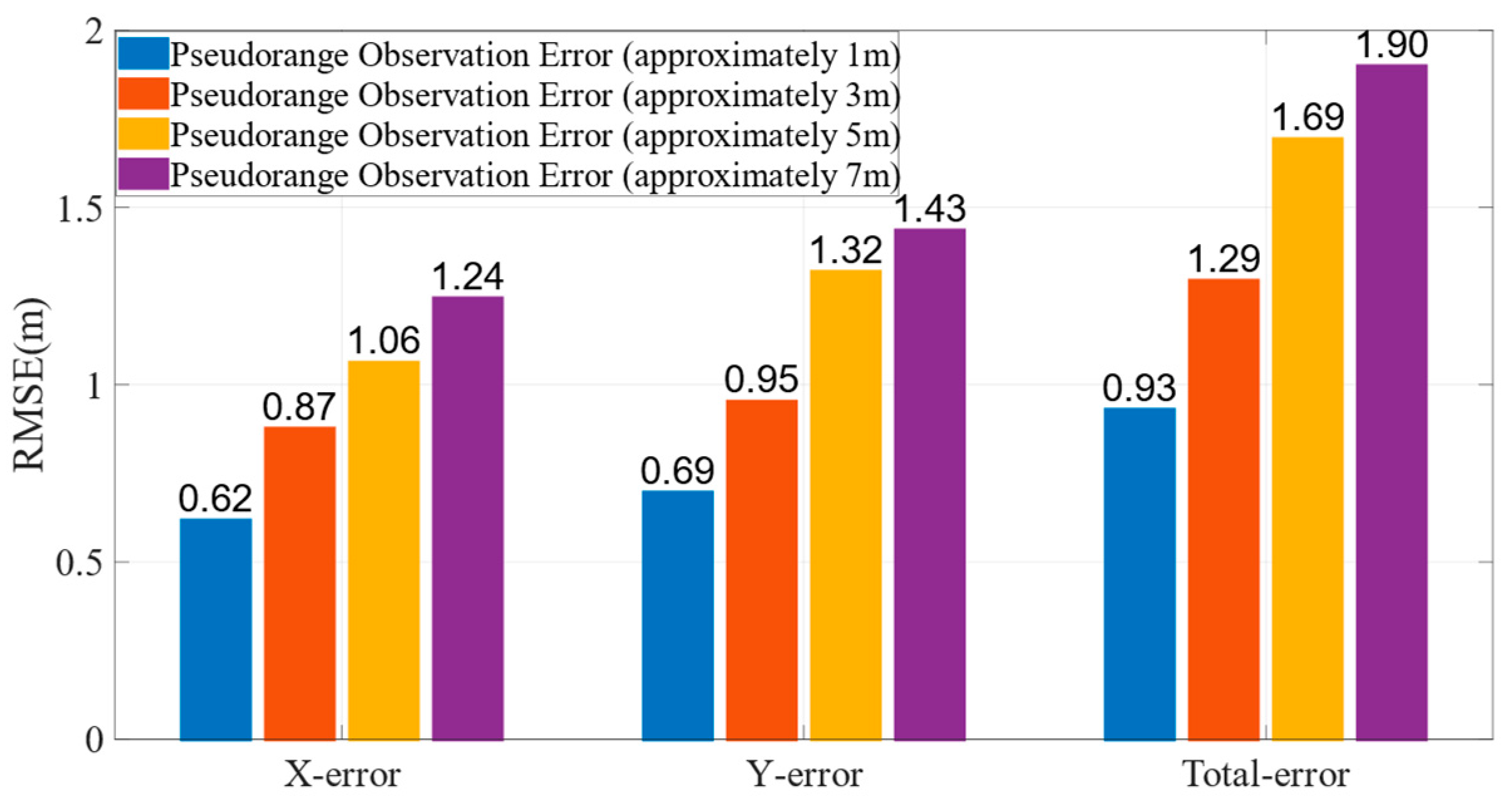 Applsci 14 10288 g024