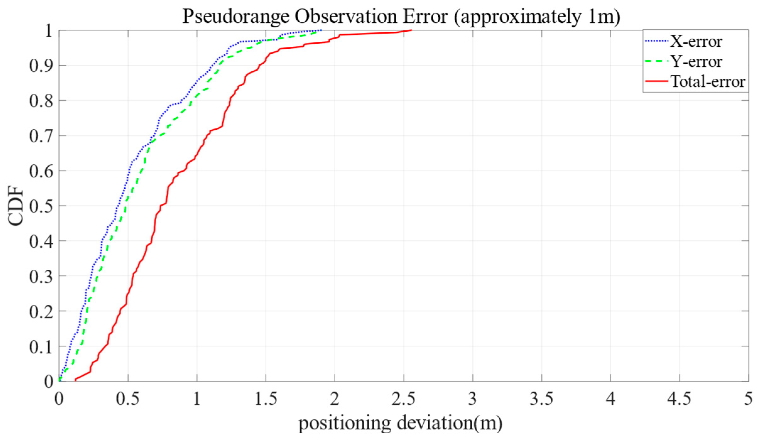 Applsci 14 10288 g030