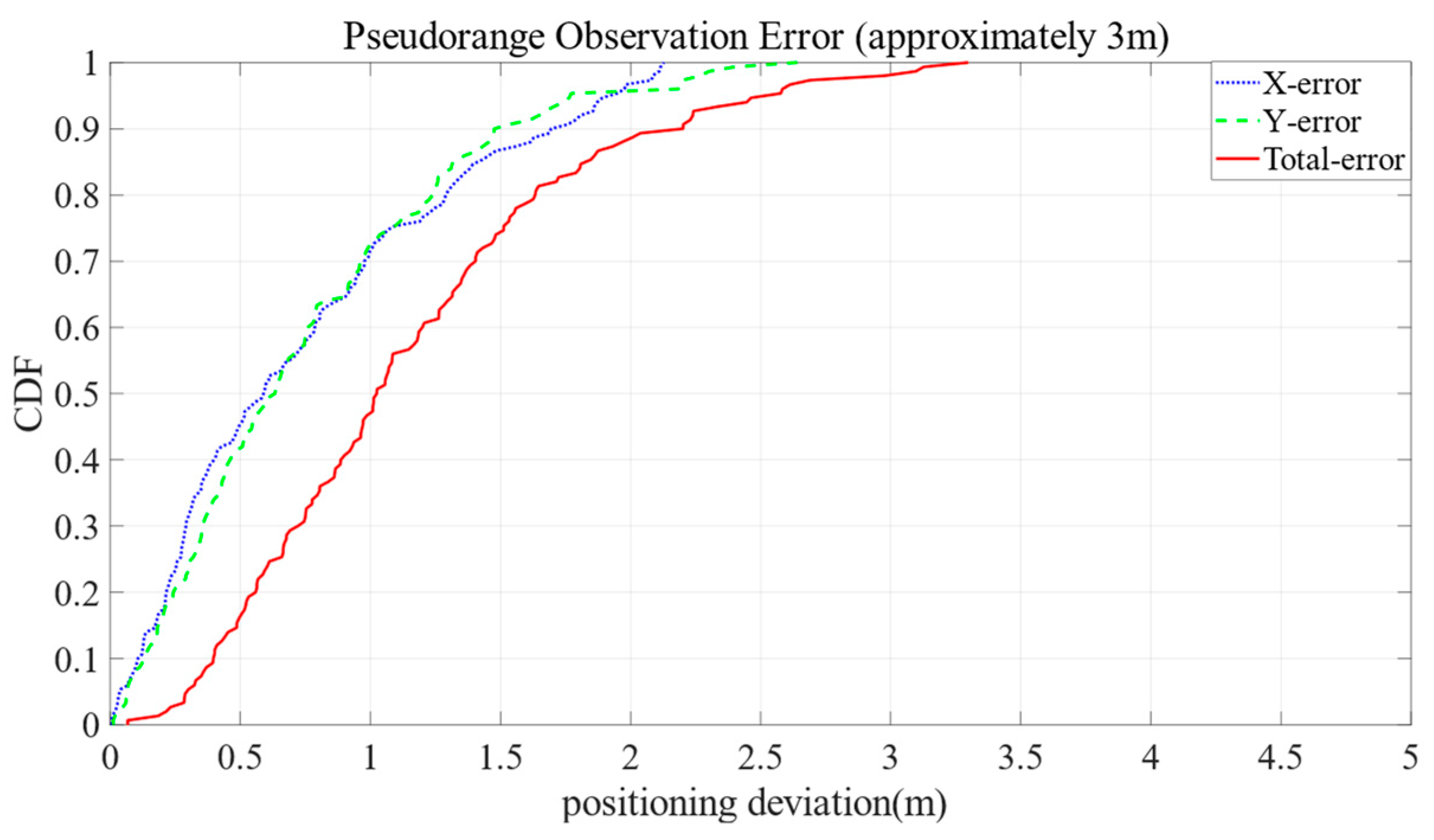 Applsci 14 10288 g031