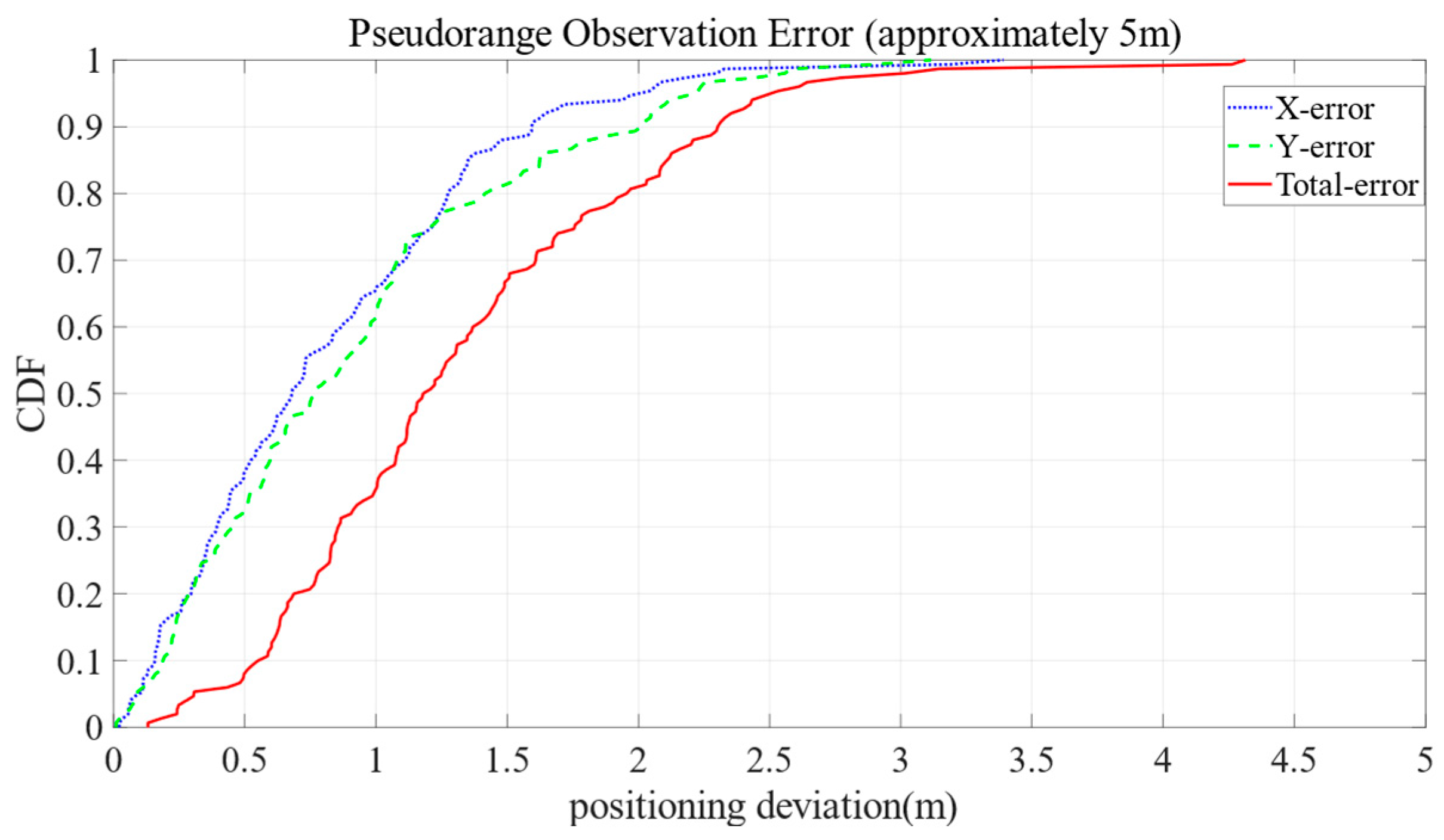 Applsci 14 10288 g032