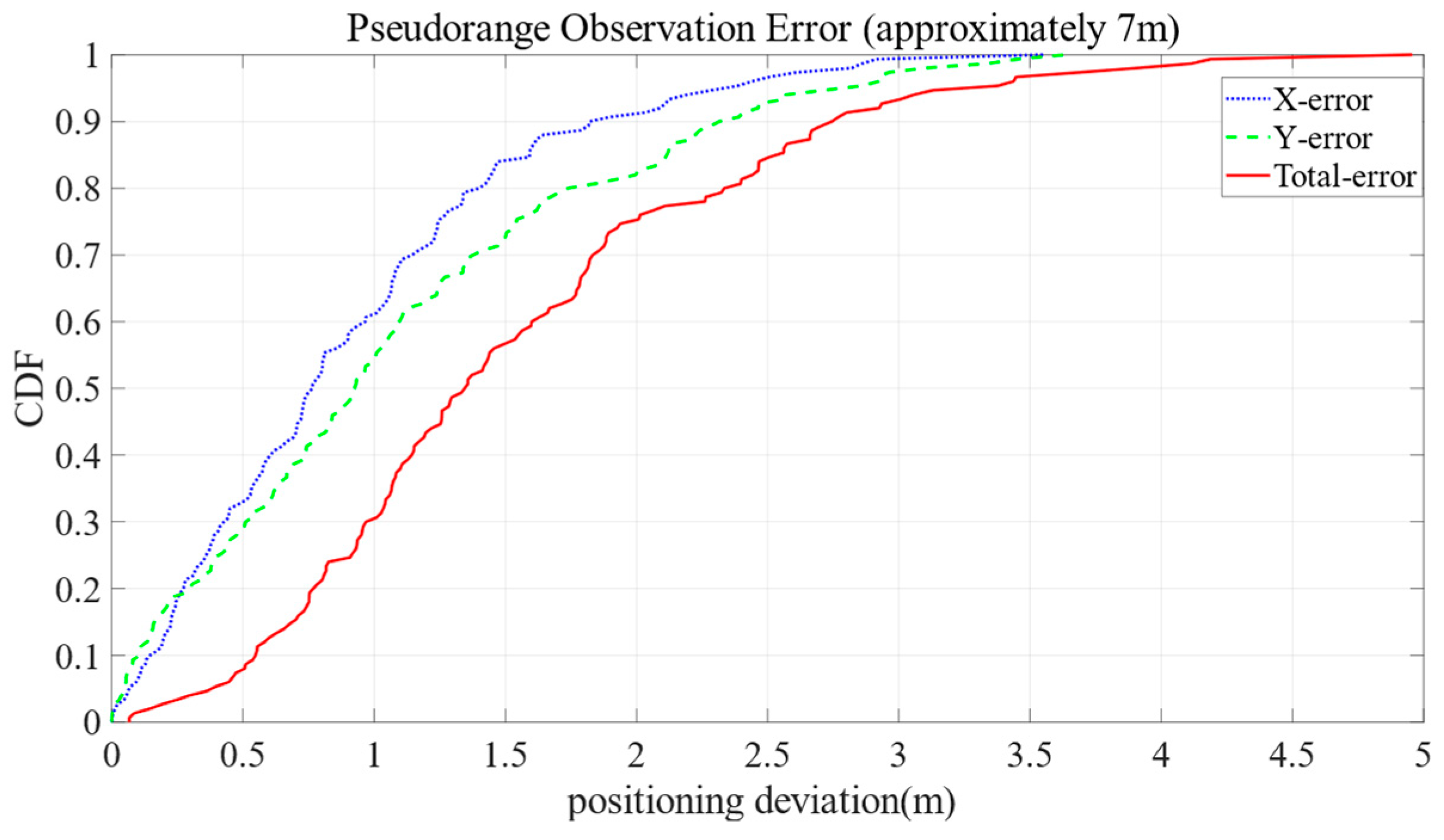 Applsci 14 10288 g033