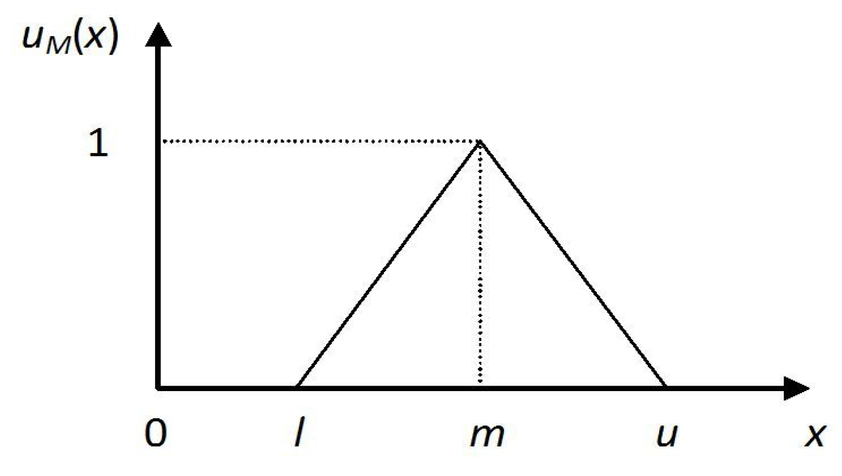 Applsci 14 10289 g003