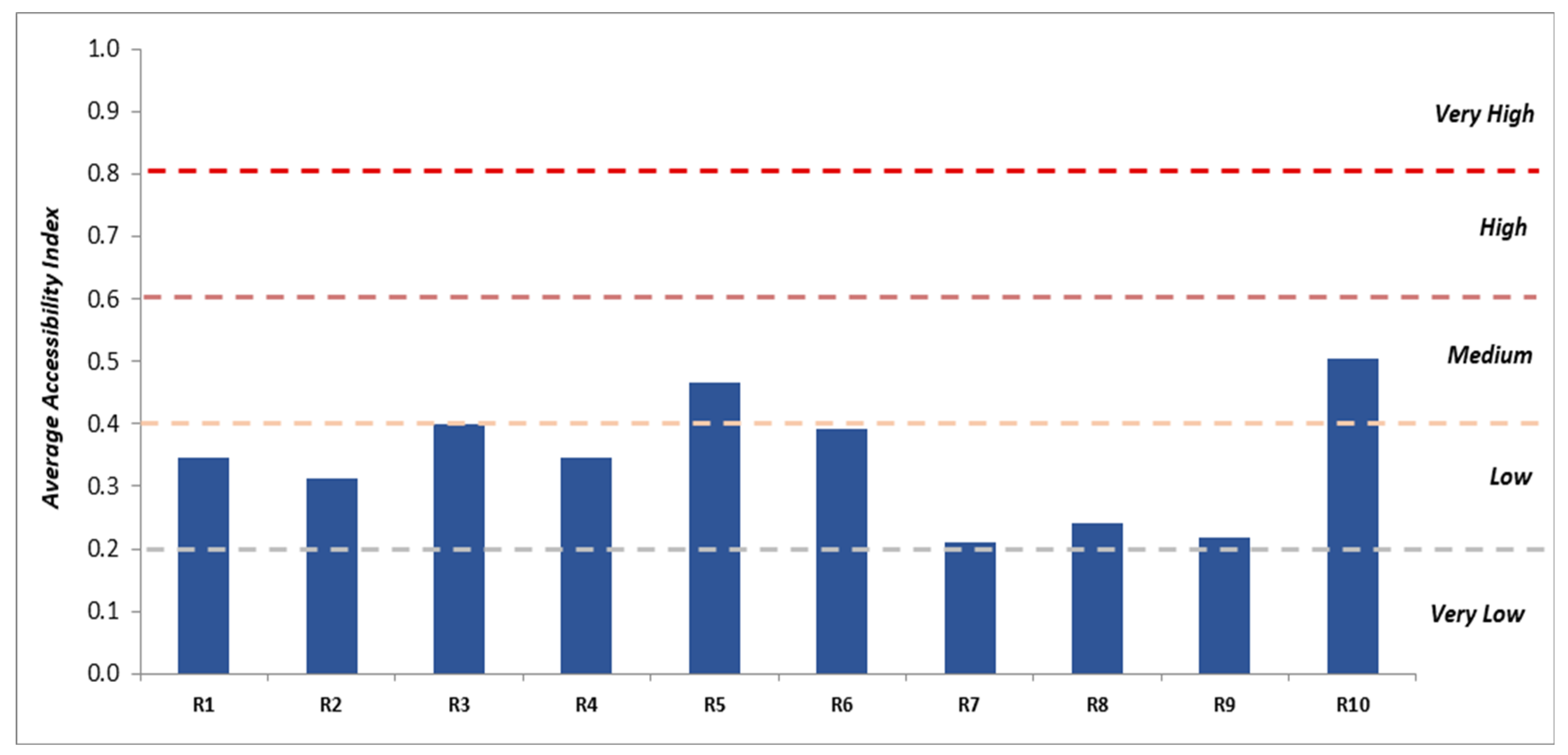 Applsci 14 10289 g004