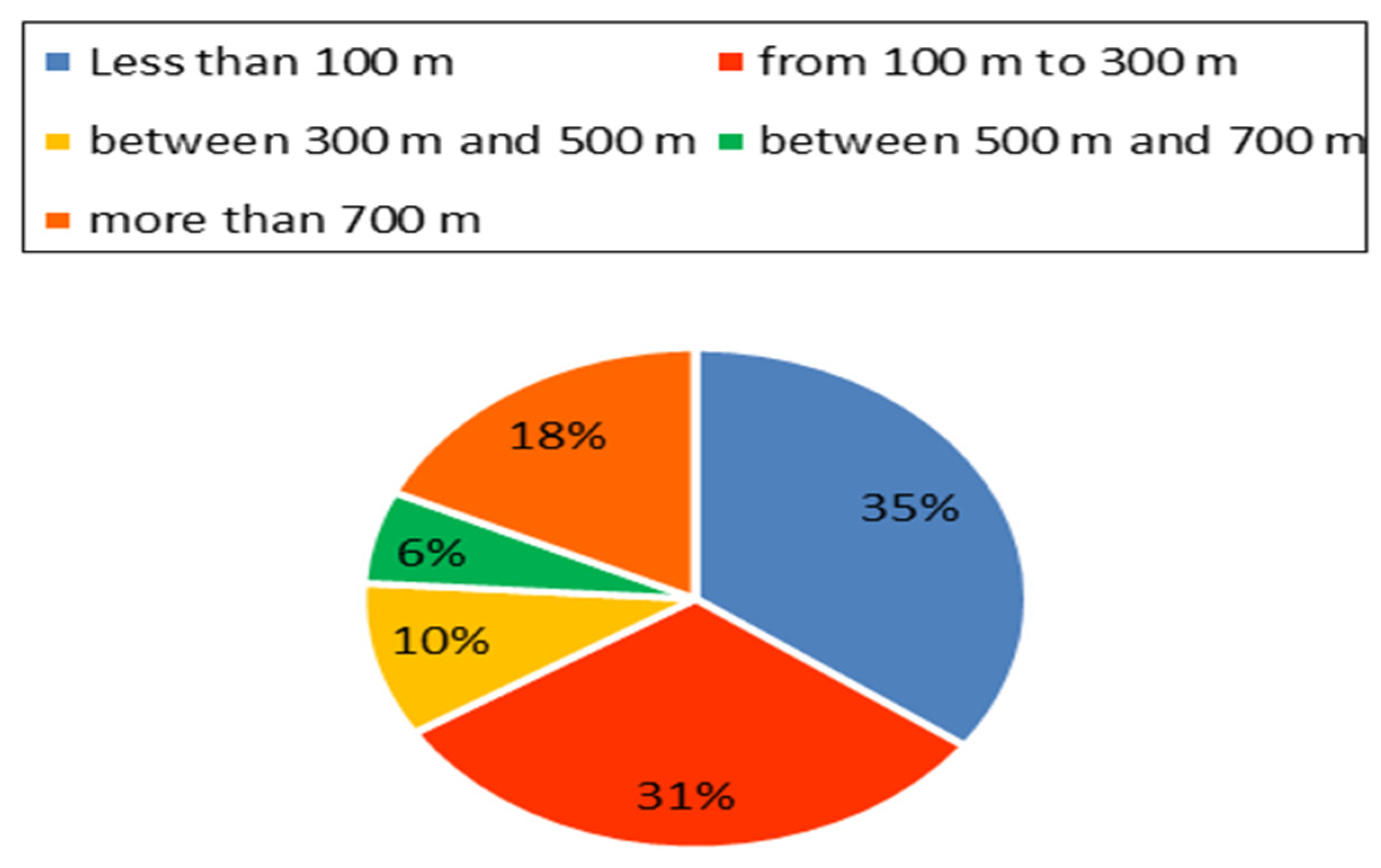 Applsci 14 10289 g005