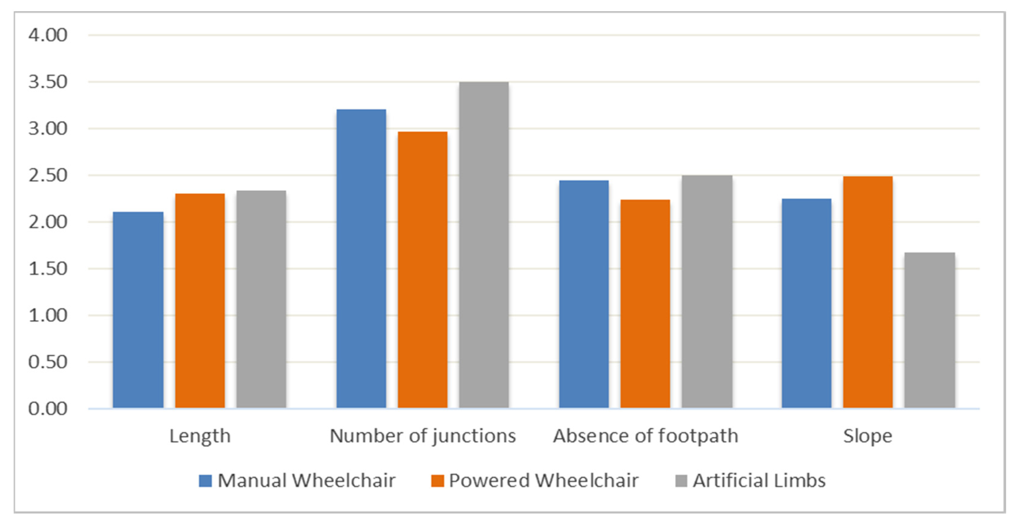 Applsci 14 10289 g006