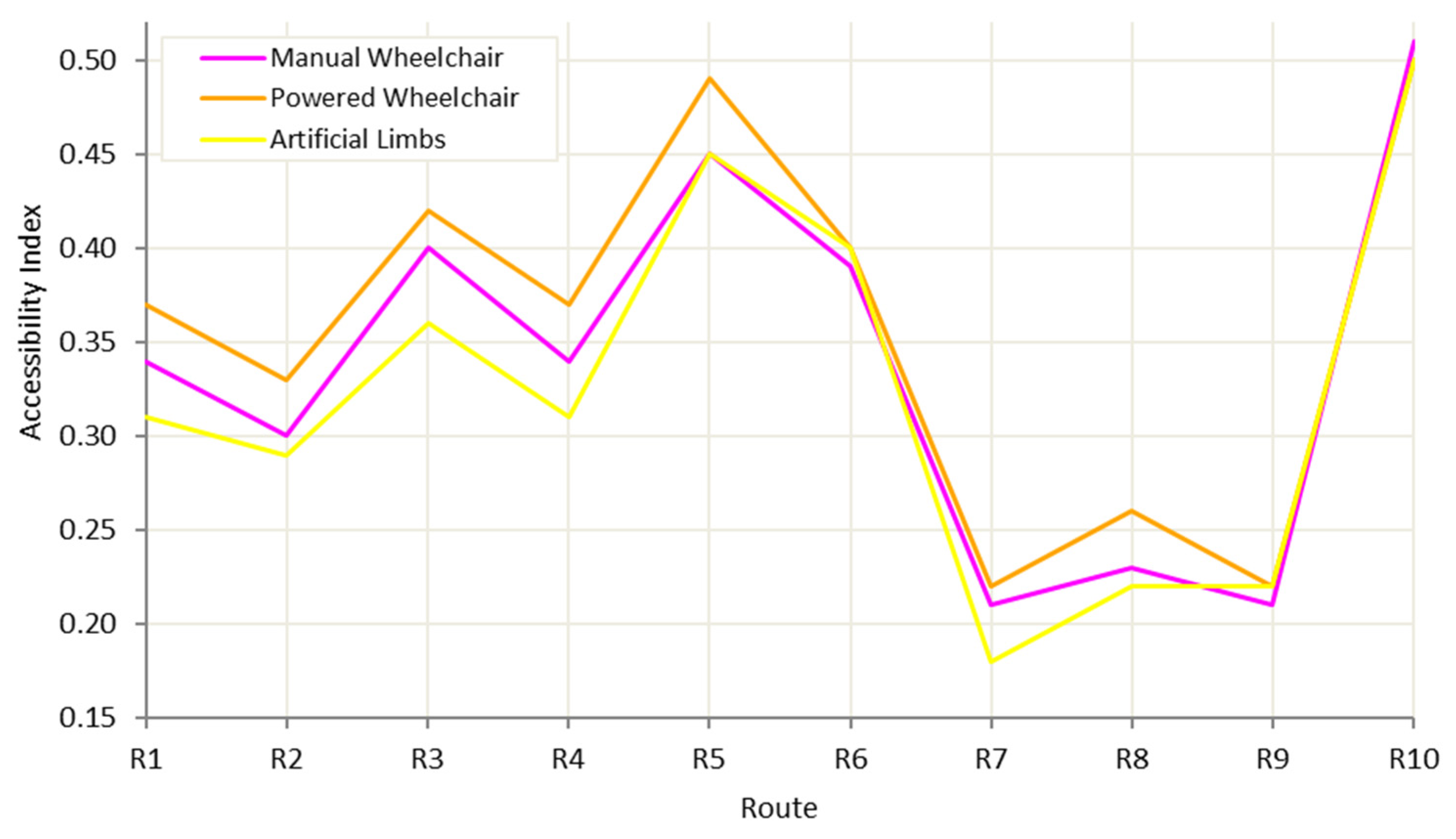 Applsci 14 10289 g007