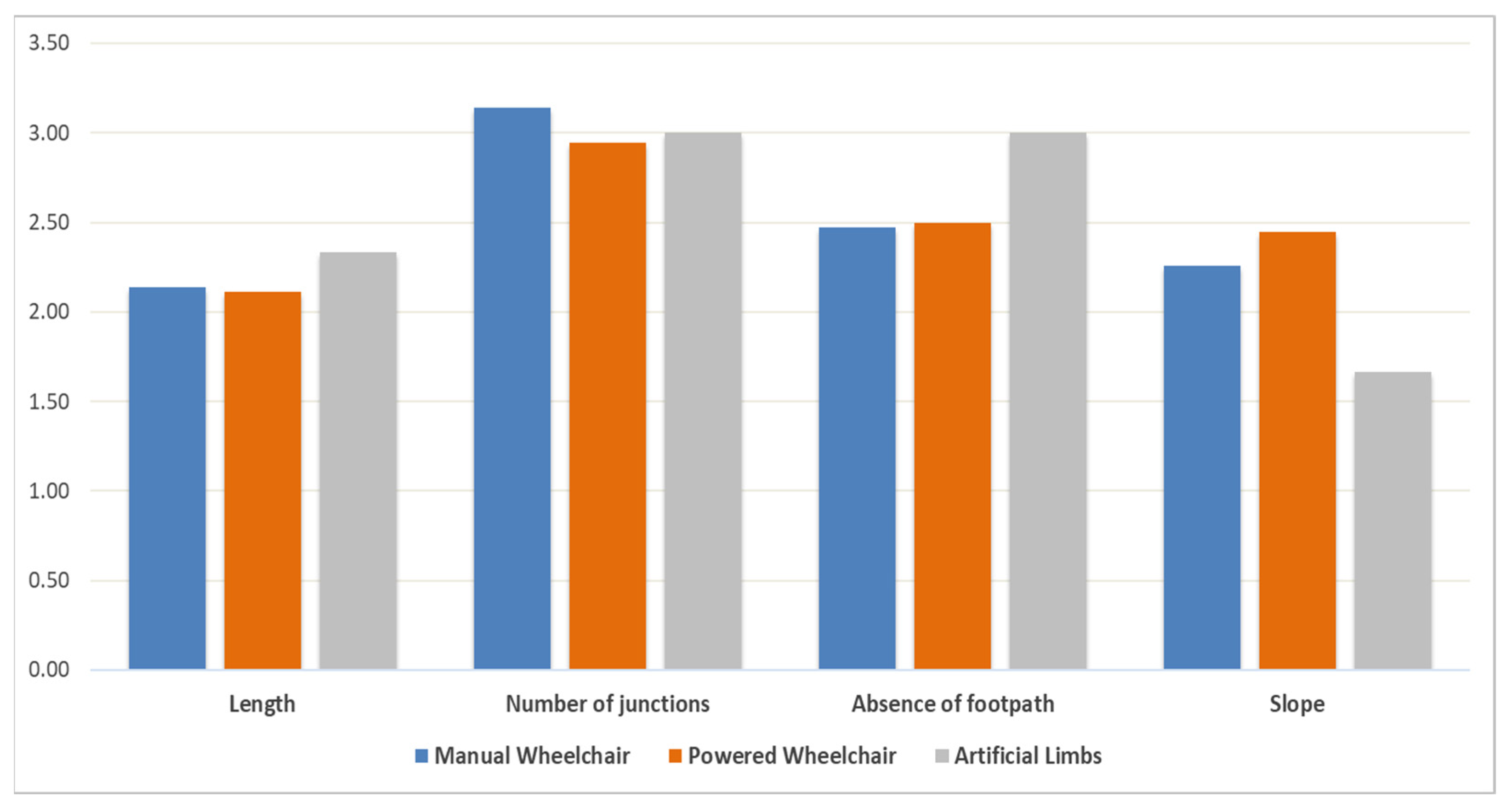 Applsci 14 10289 g008