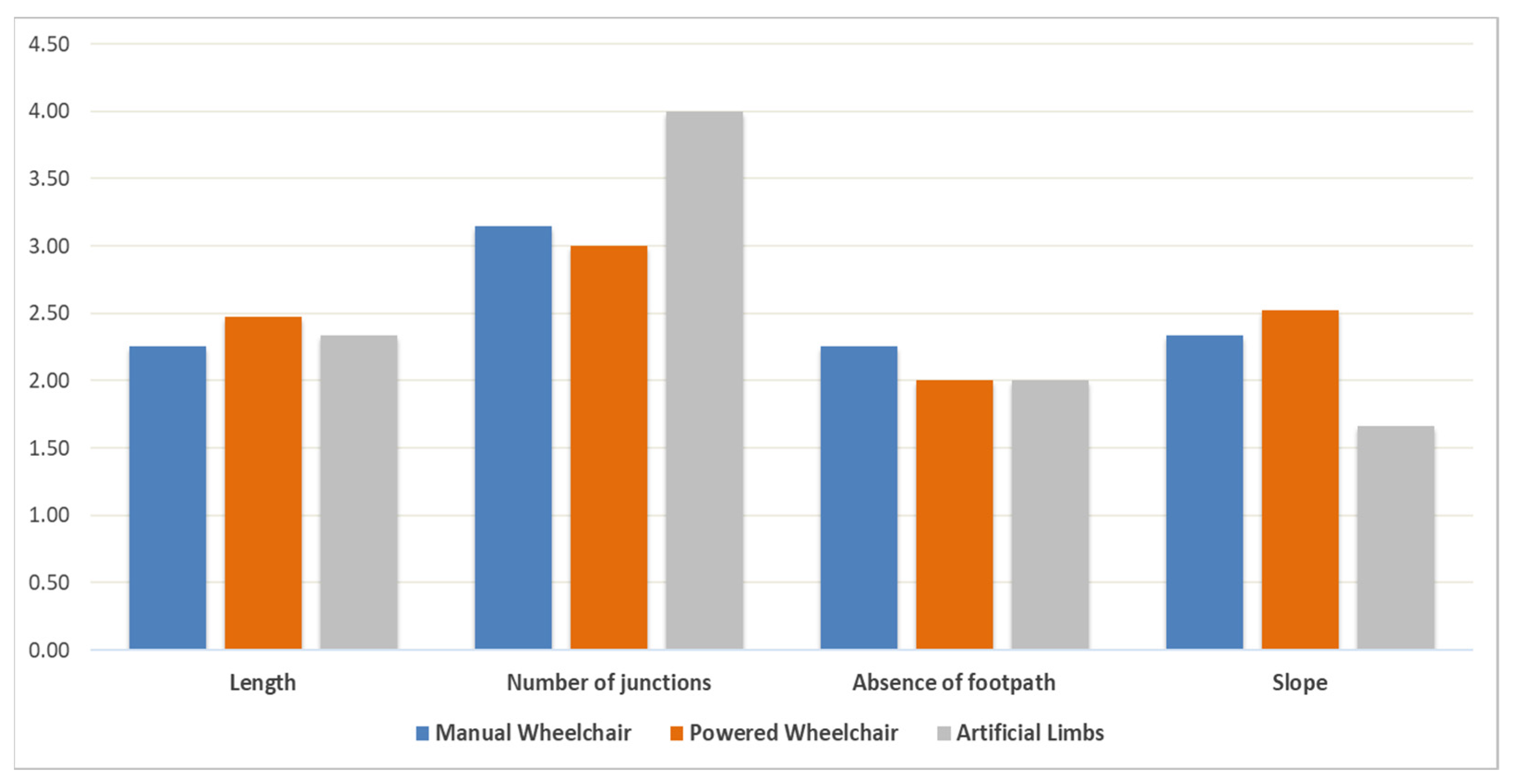 Applsci 14 10289 g009