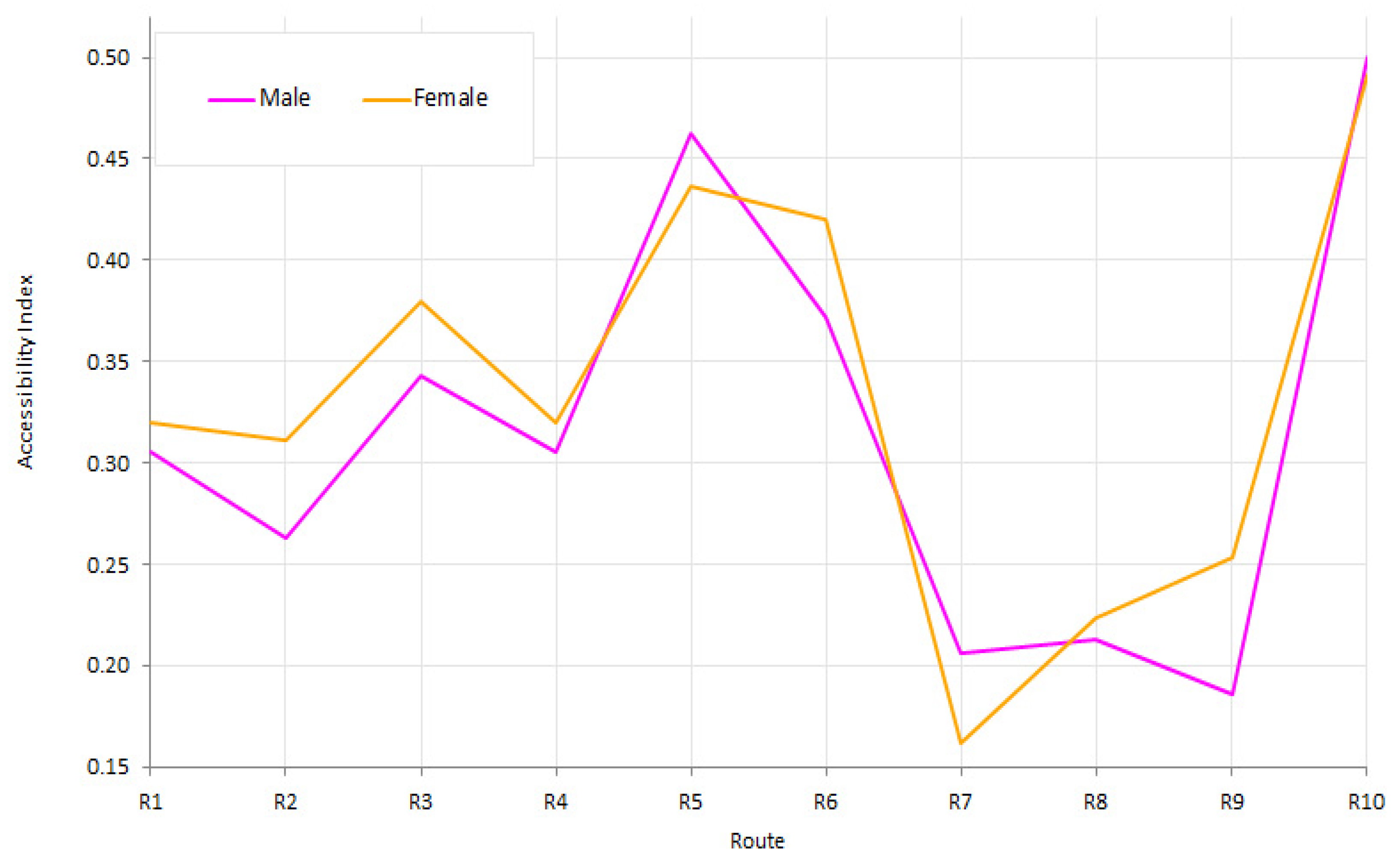 Applsci 14 10289 g010