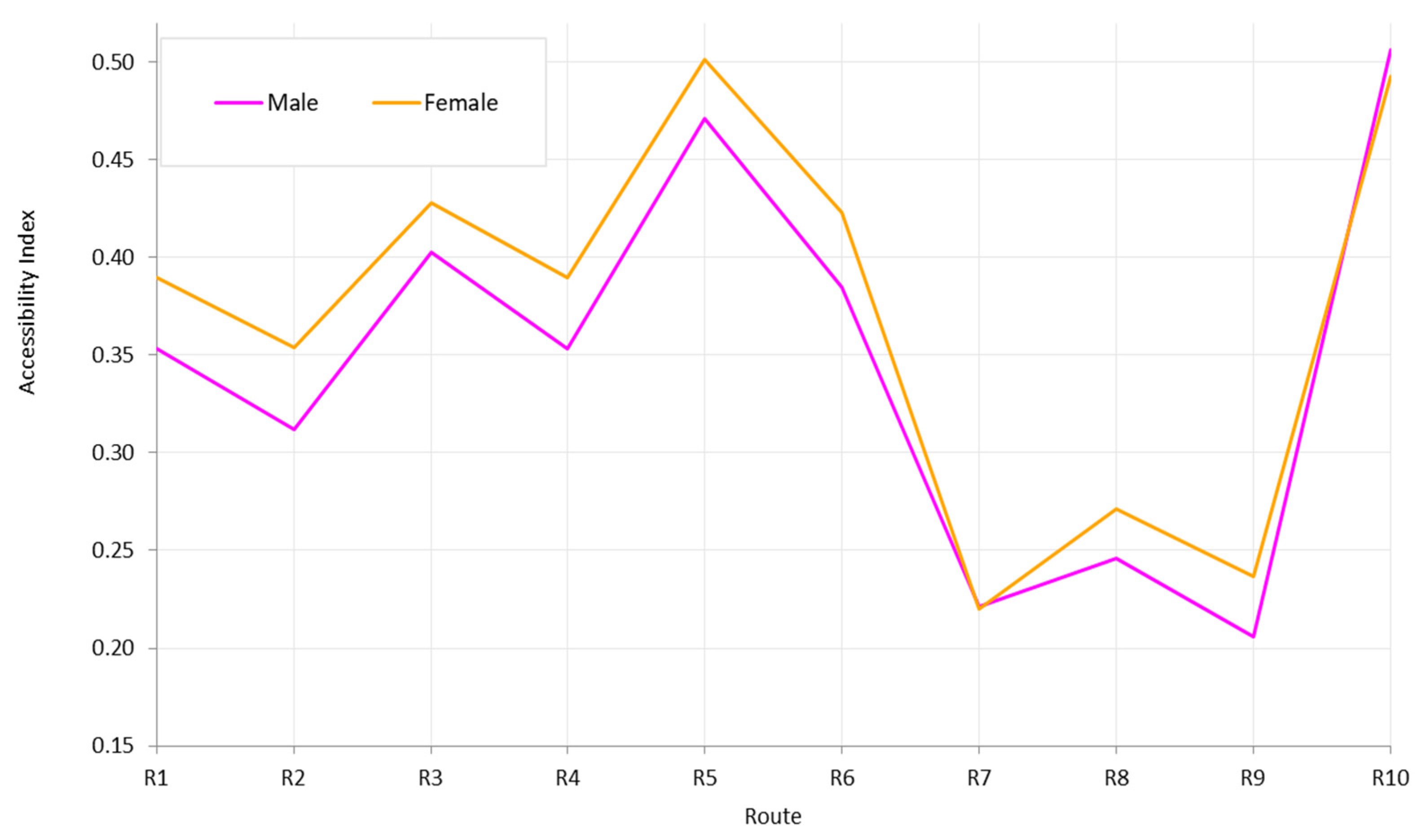 Applsci 14 10289 g011