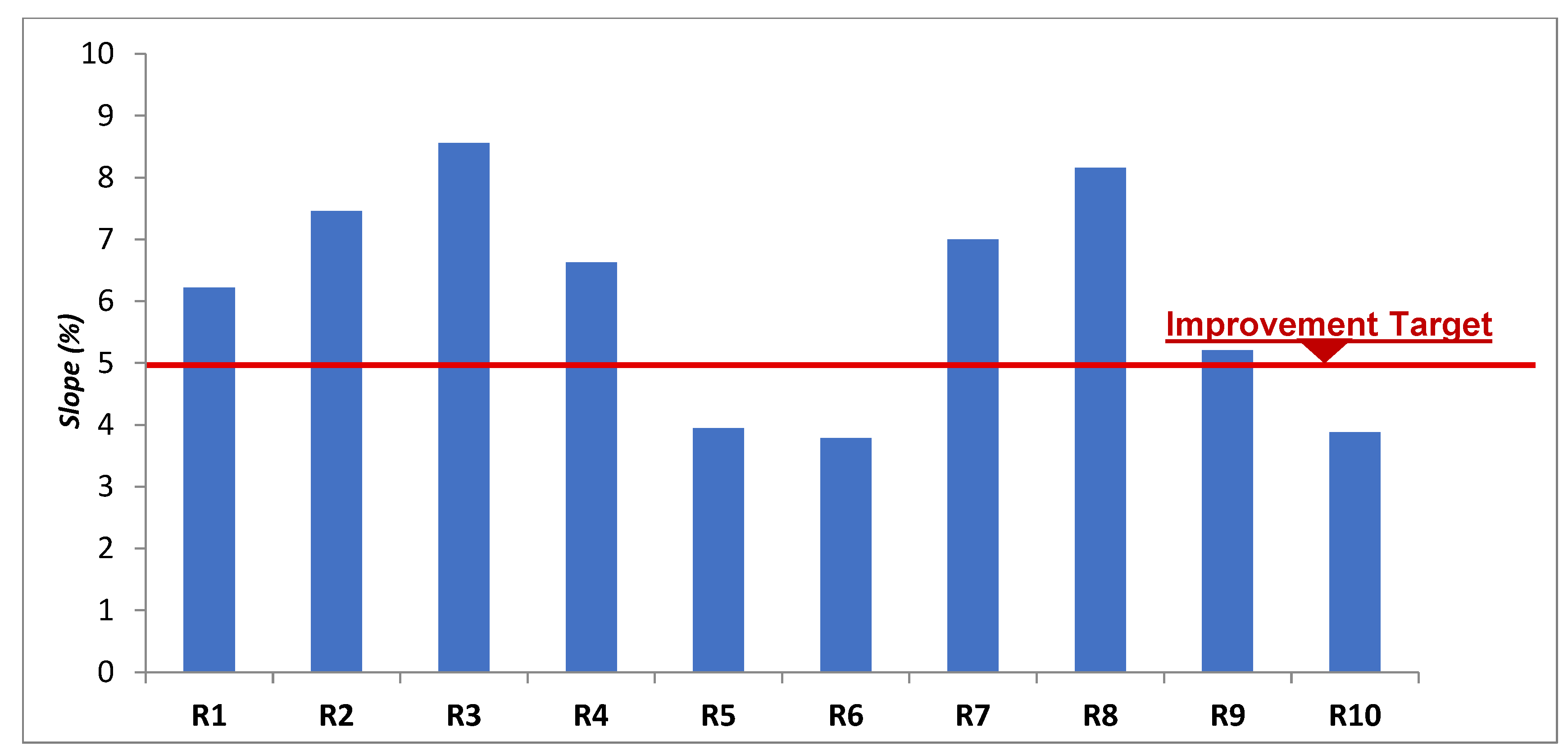 Applsci 14 10289 g013