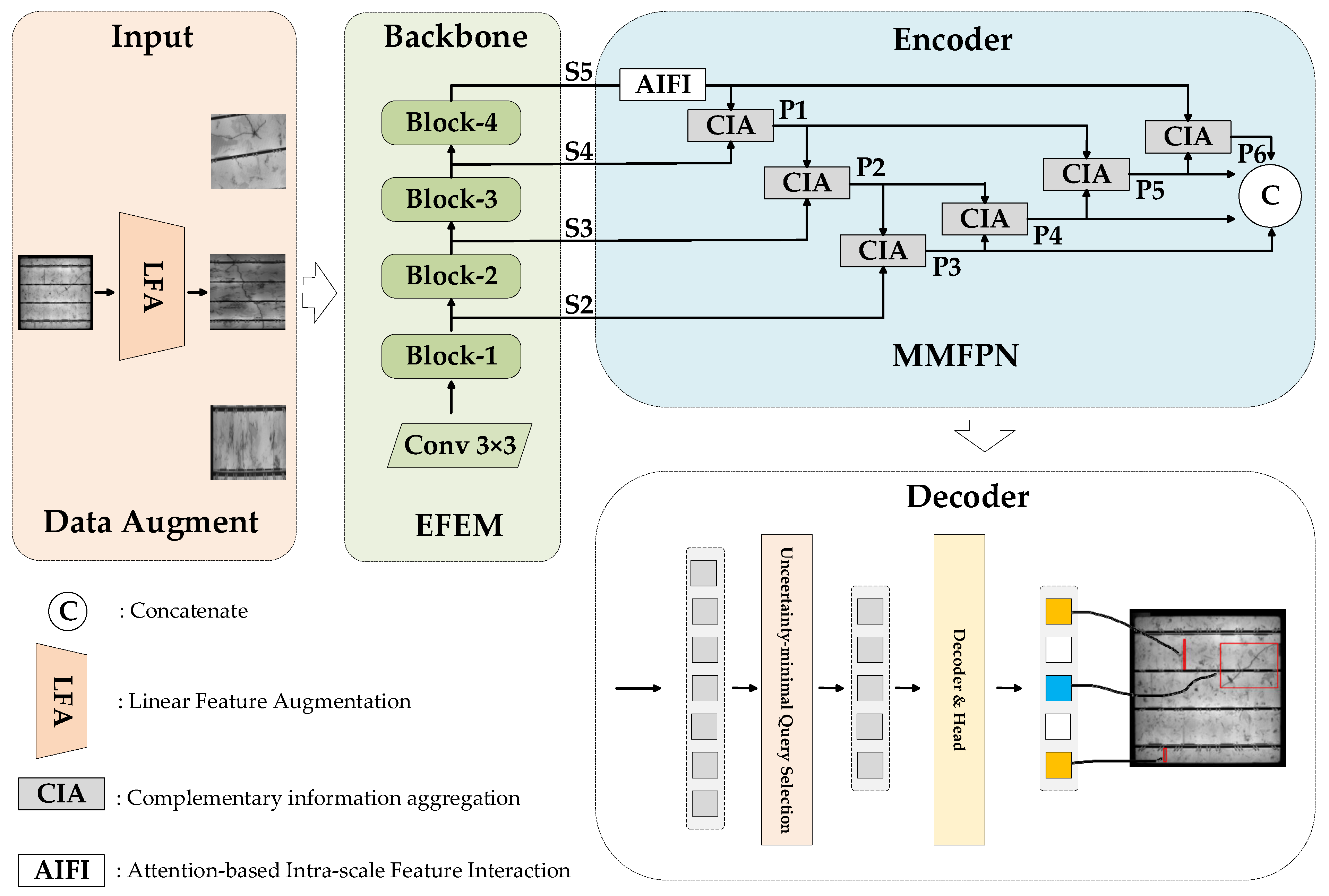 Applsci 14 10290 g002