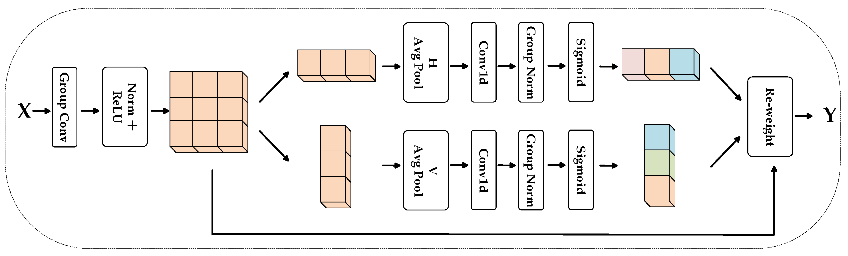 Applsci 14 10290 g005