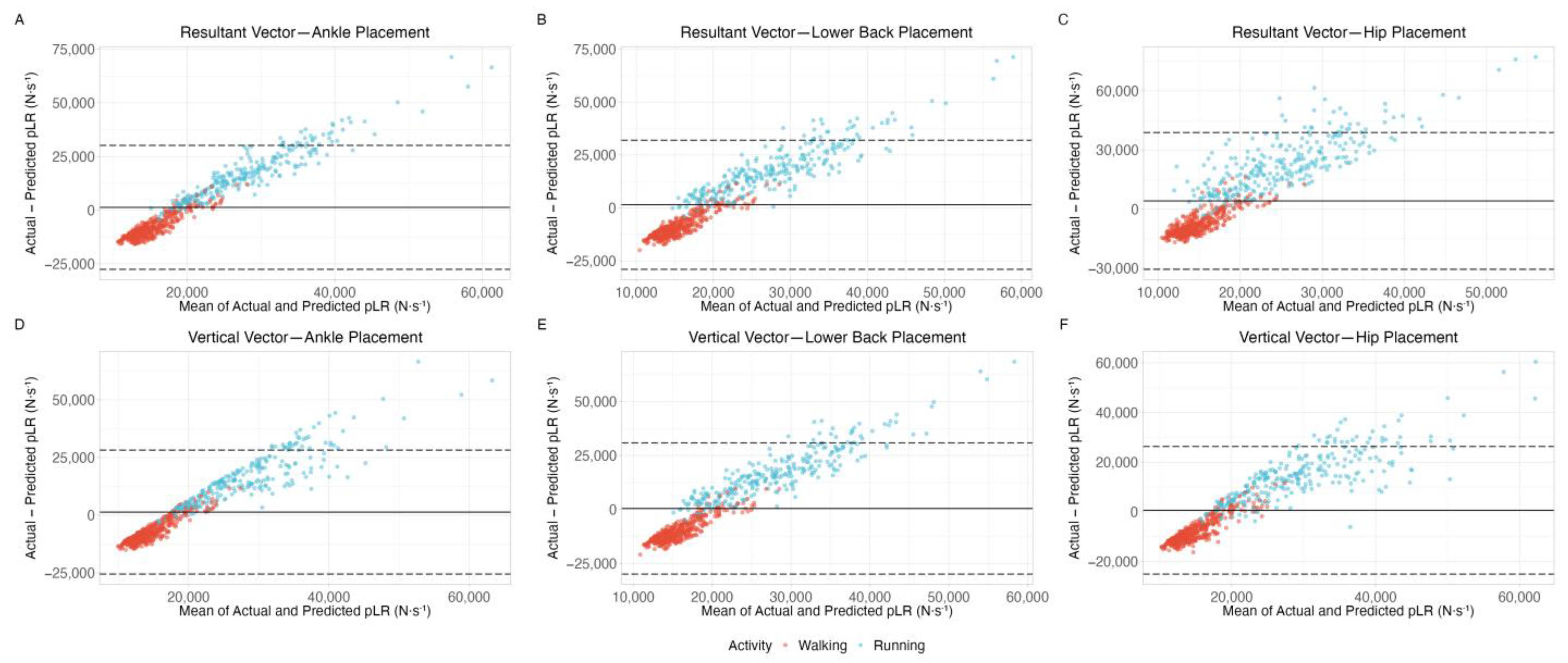 Applsci 14 10292 g002