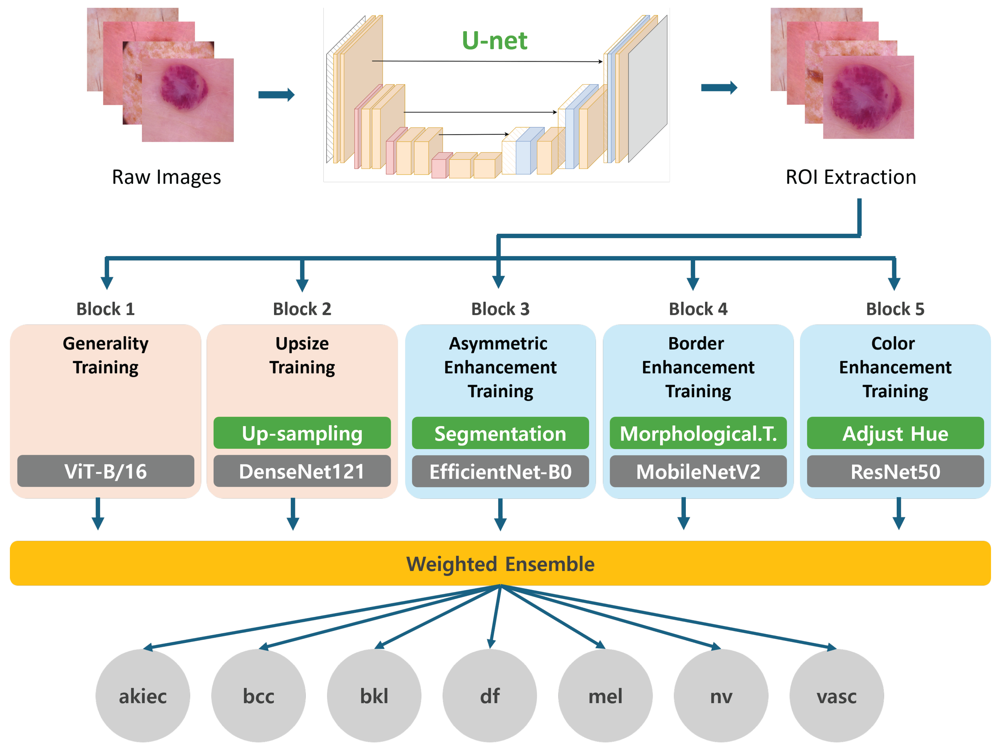 Applsci 14 10294 g004