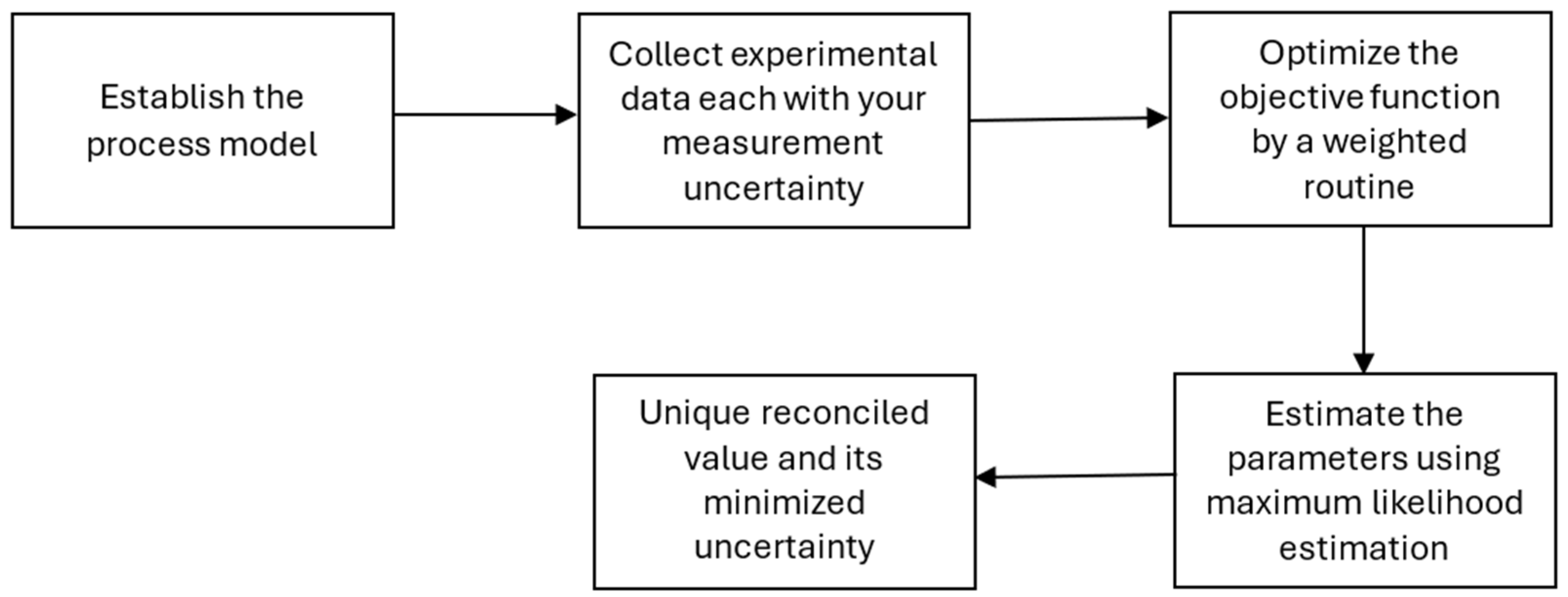 Applsci 14 10295 g001
