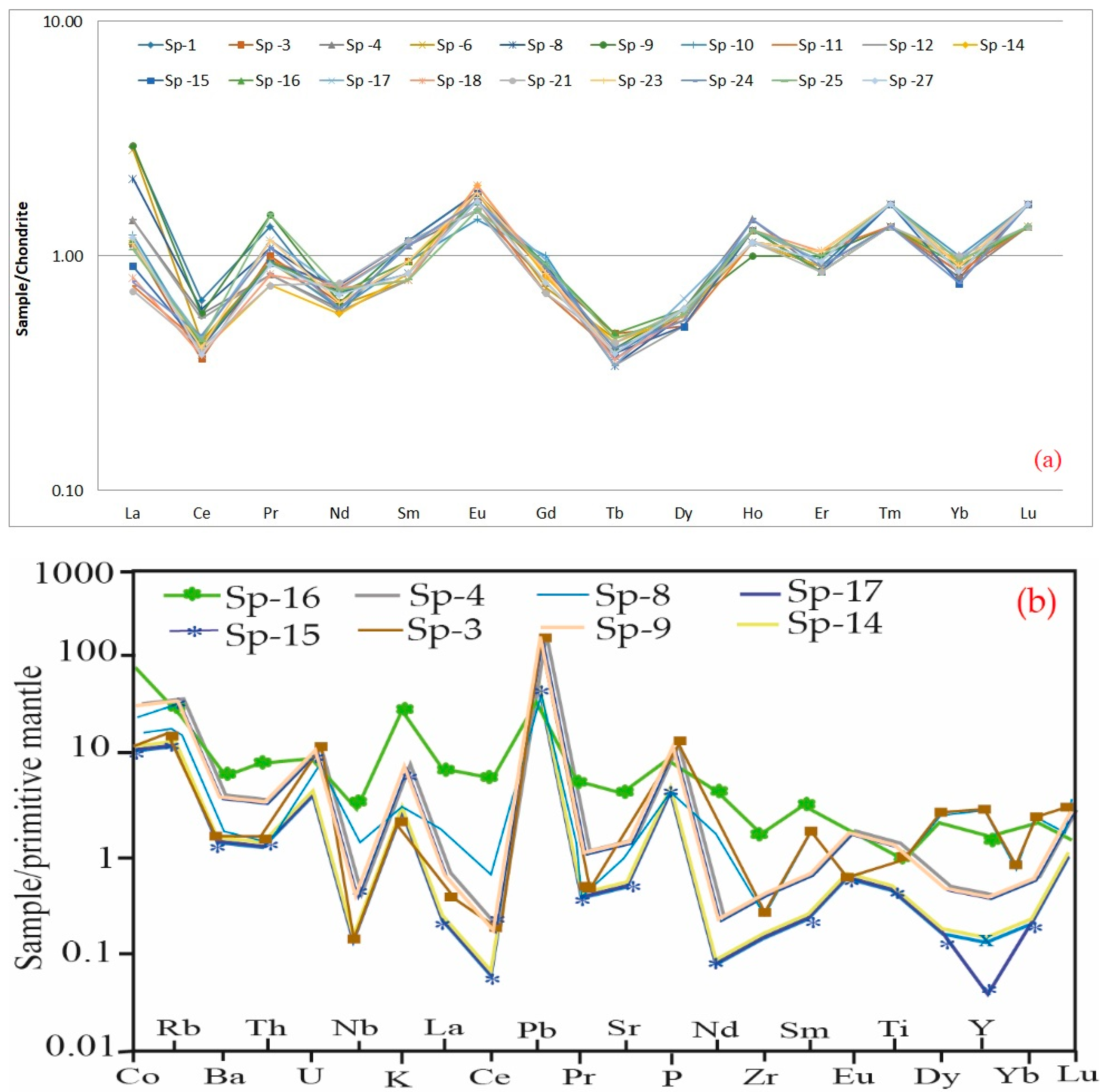 Applsci 14 10298 g004 Applsci 14 10298 g004