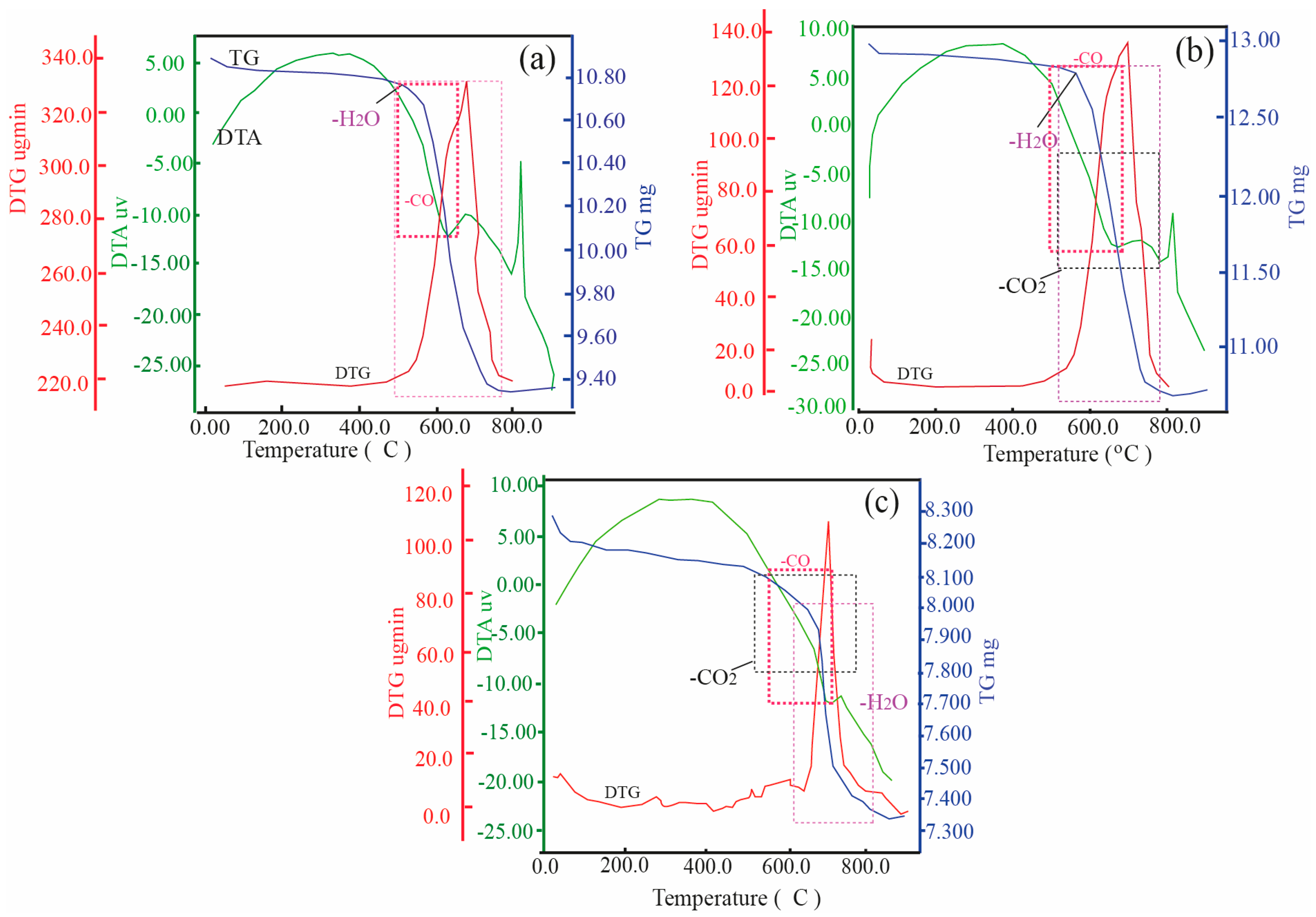 Applsci 14 10298 g006 Applsci 14 10298 g006