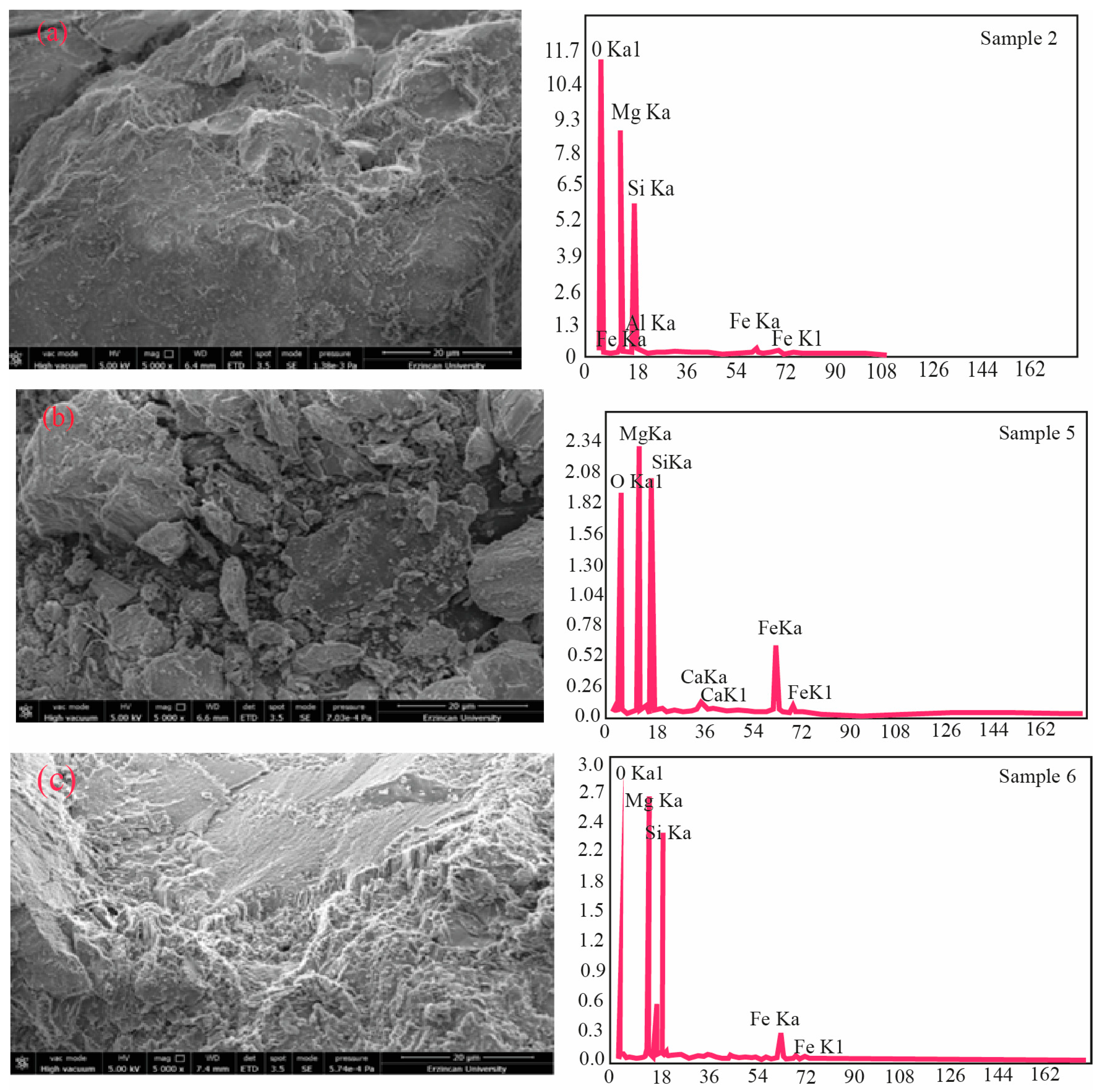 Applsci 14 10298 g007 Applsci 14 10298 g007