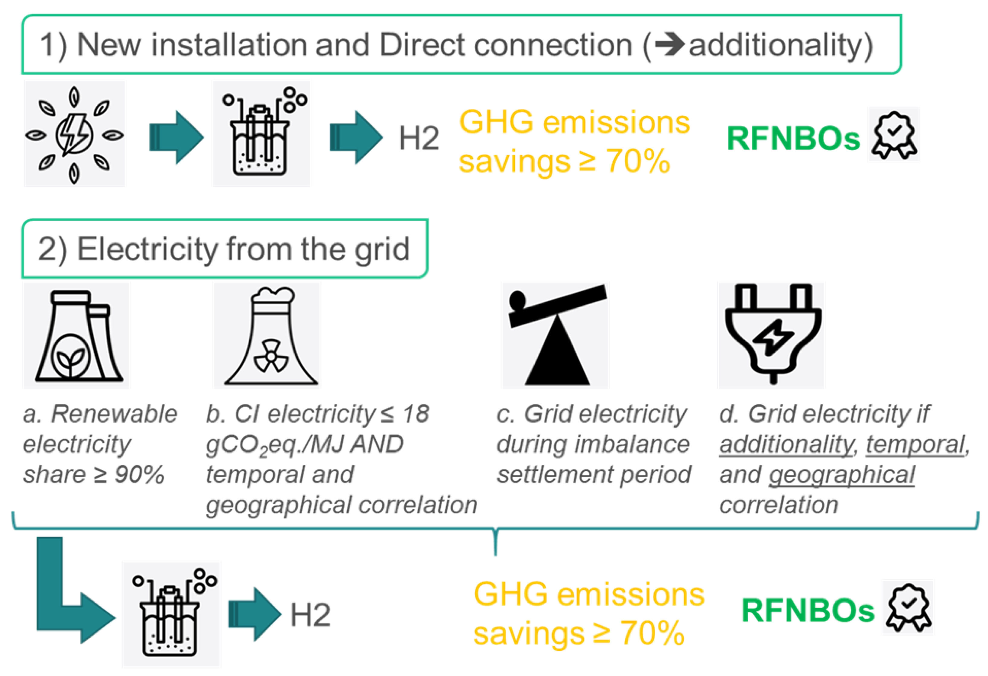 Applsci 14 10299 g001