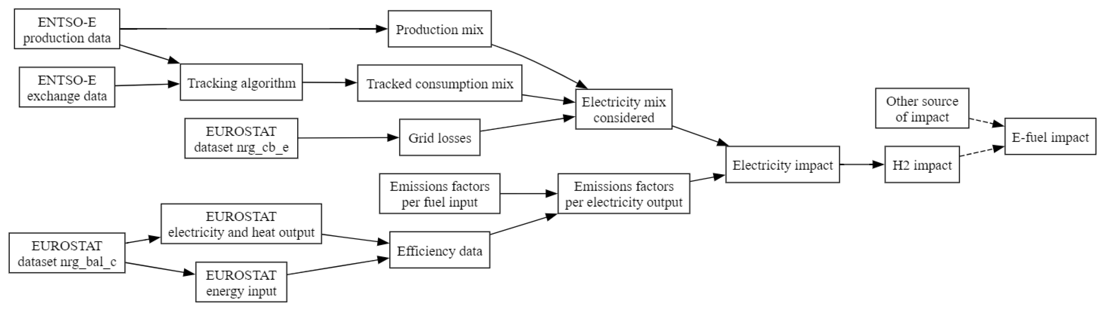 Applsci 14 10299 g002