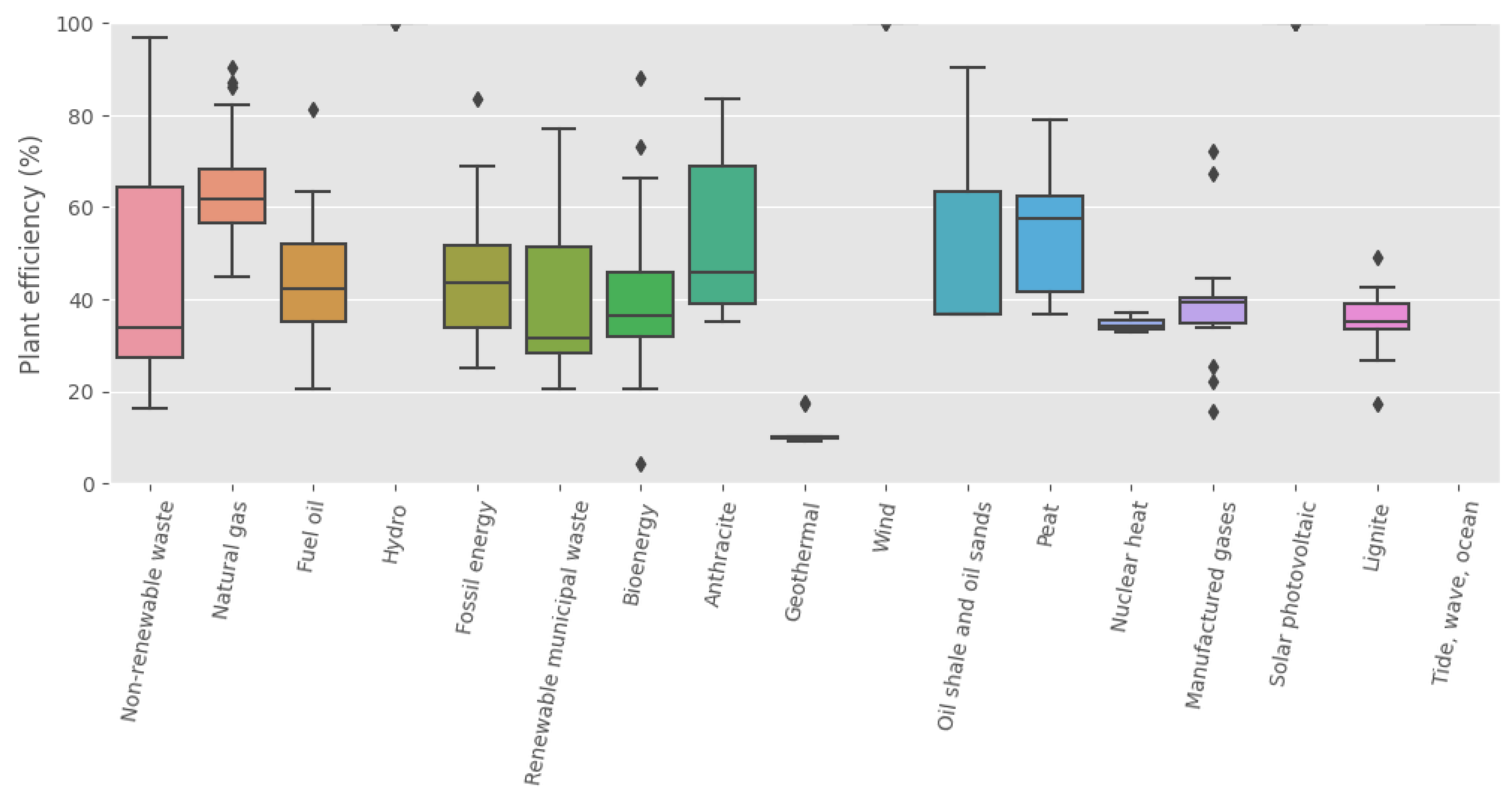 Applsci 14 10299 g006