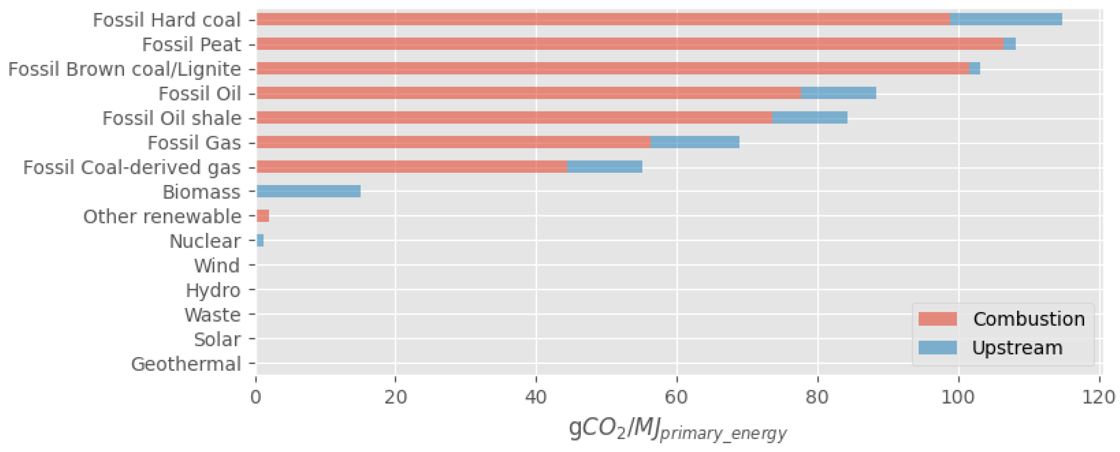 Applsci 14 10299 g007