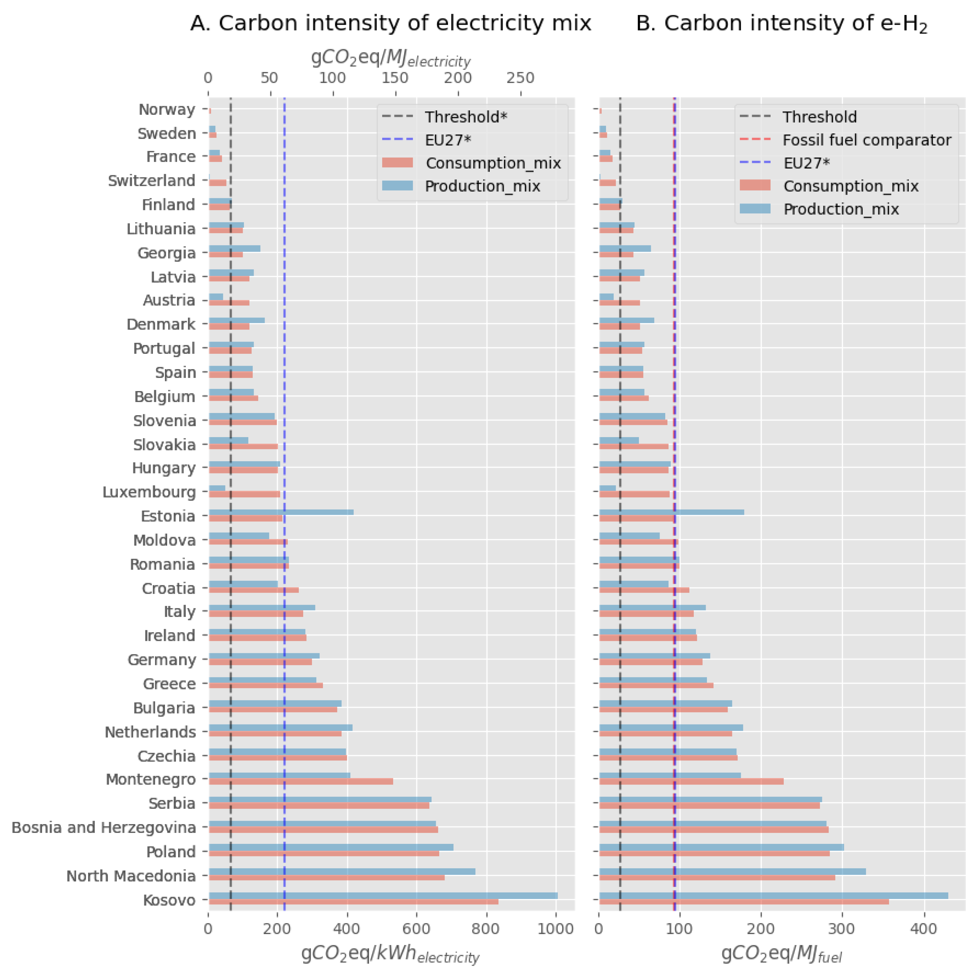 Applsci 14 10299 g009