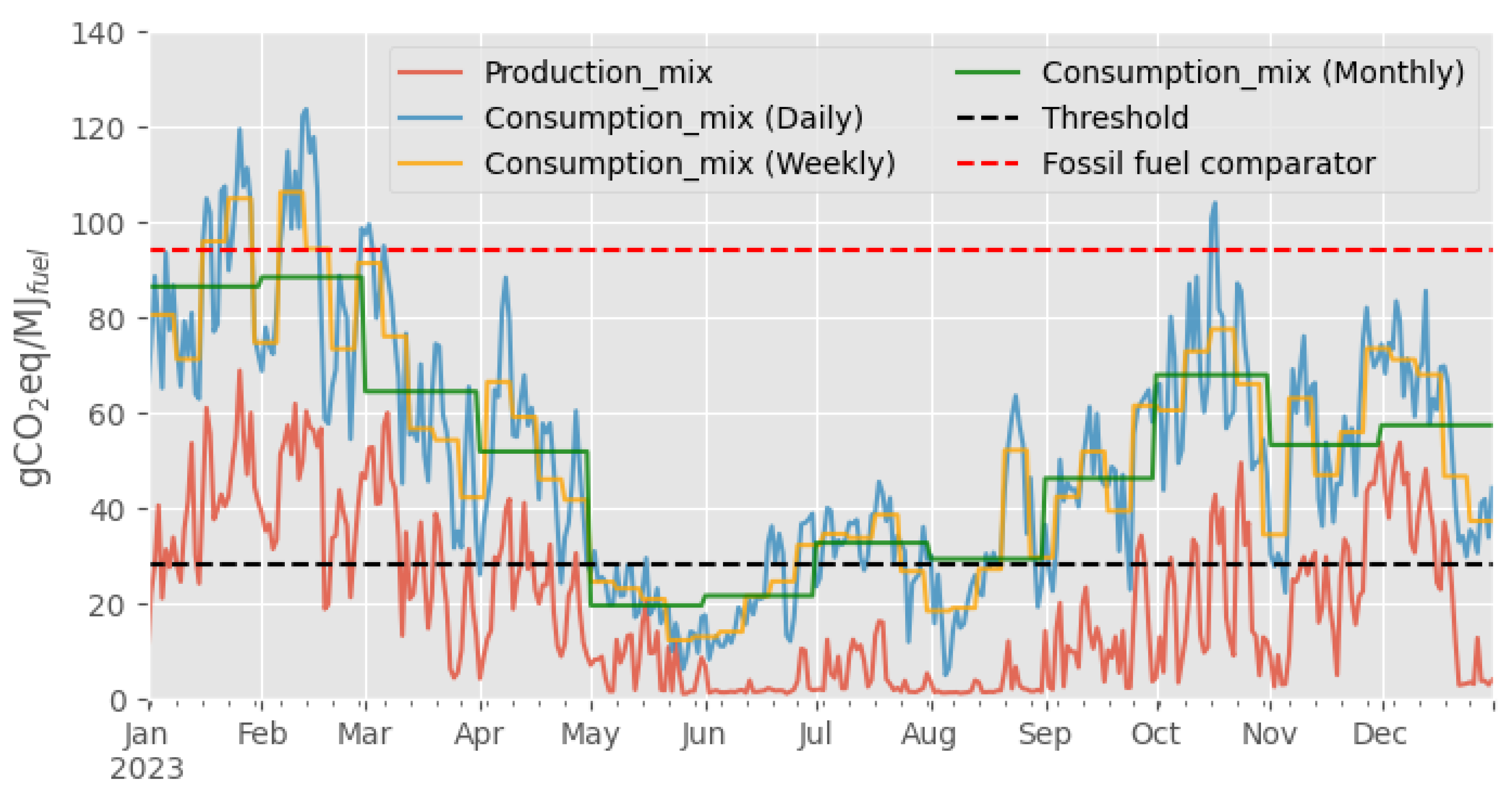 Applsci 14 10299 g011