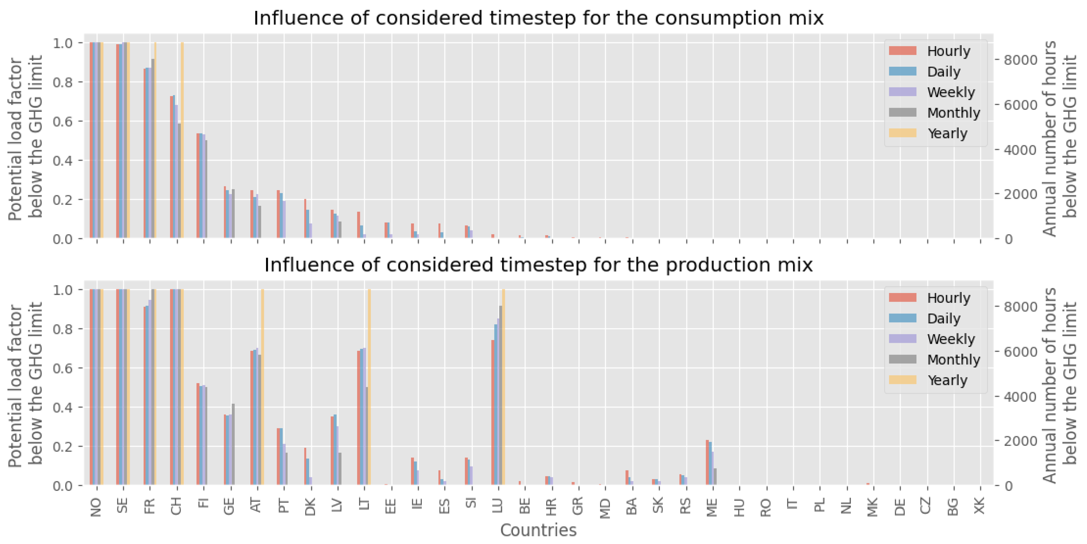 Applsci 14 10299 g012