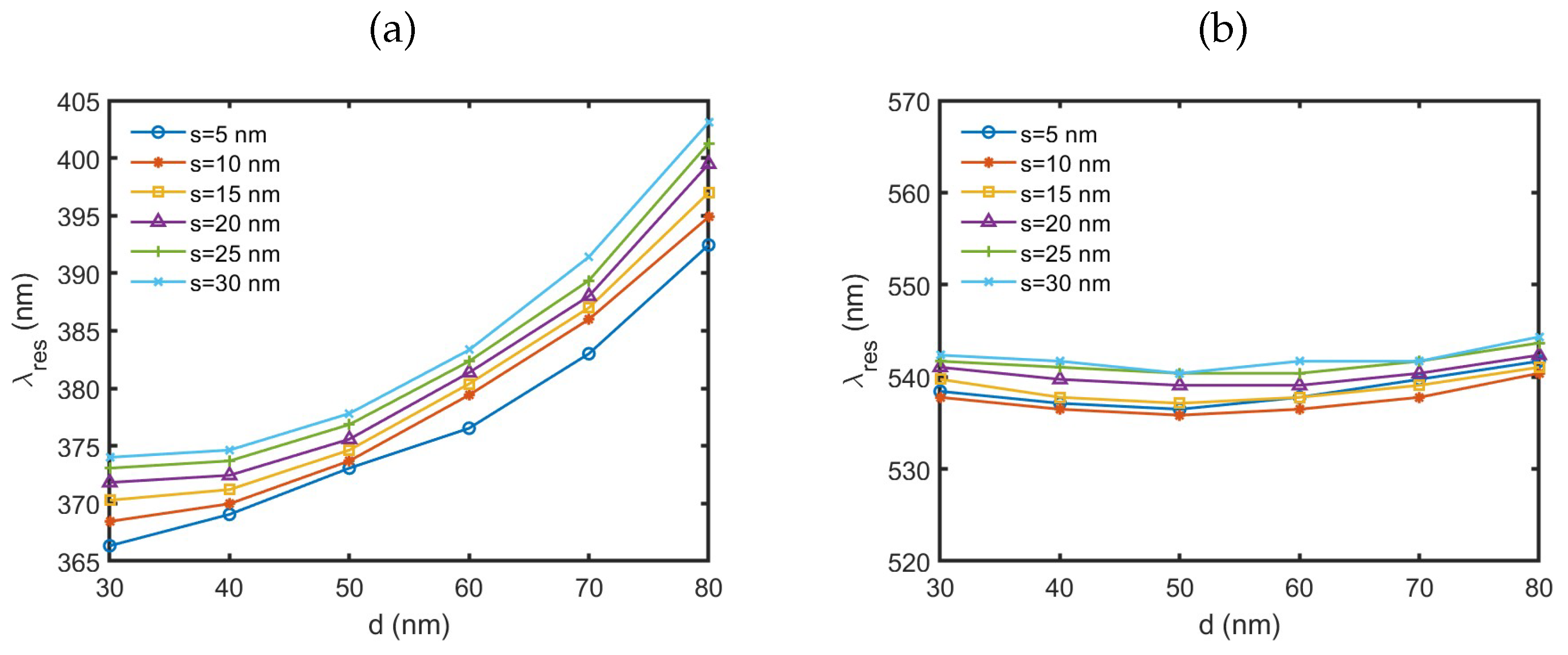 Applsci 14 10300 g002
