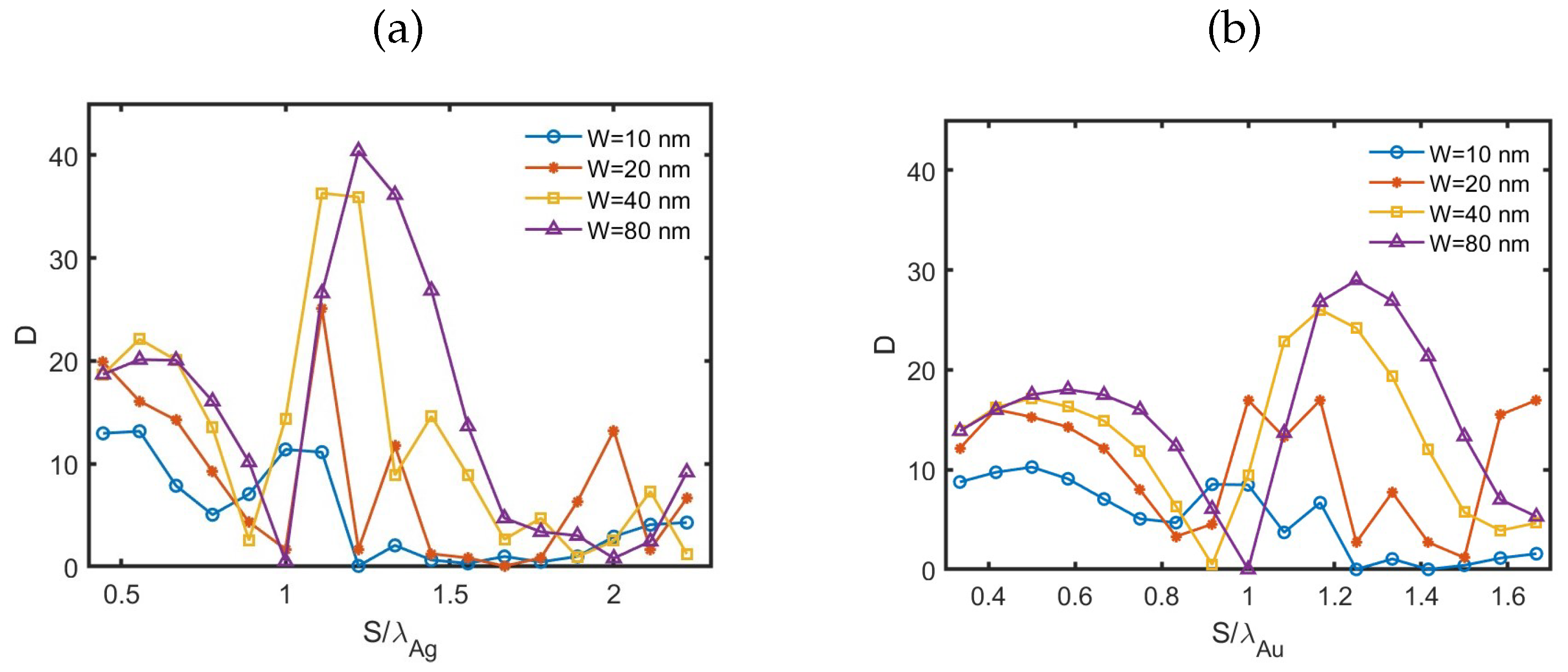 Applsci 14 10300 g005