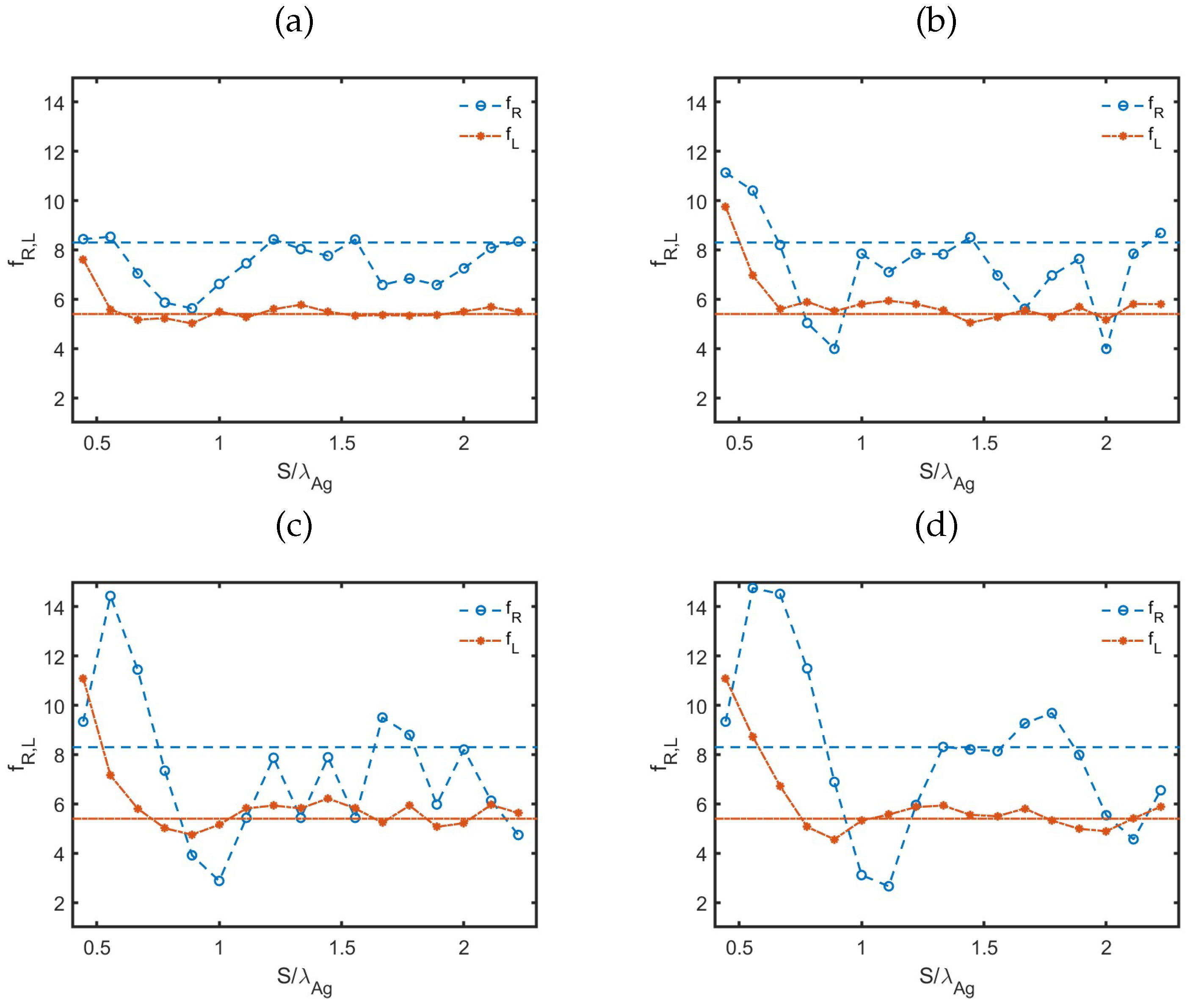 Applsci 14 10300 g009