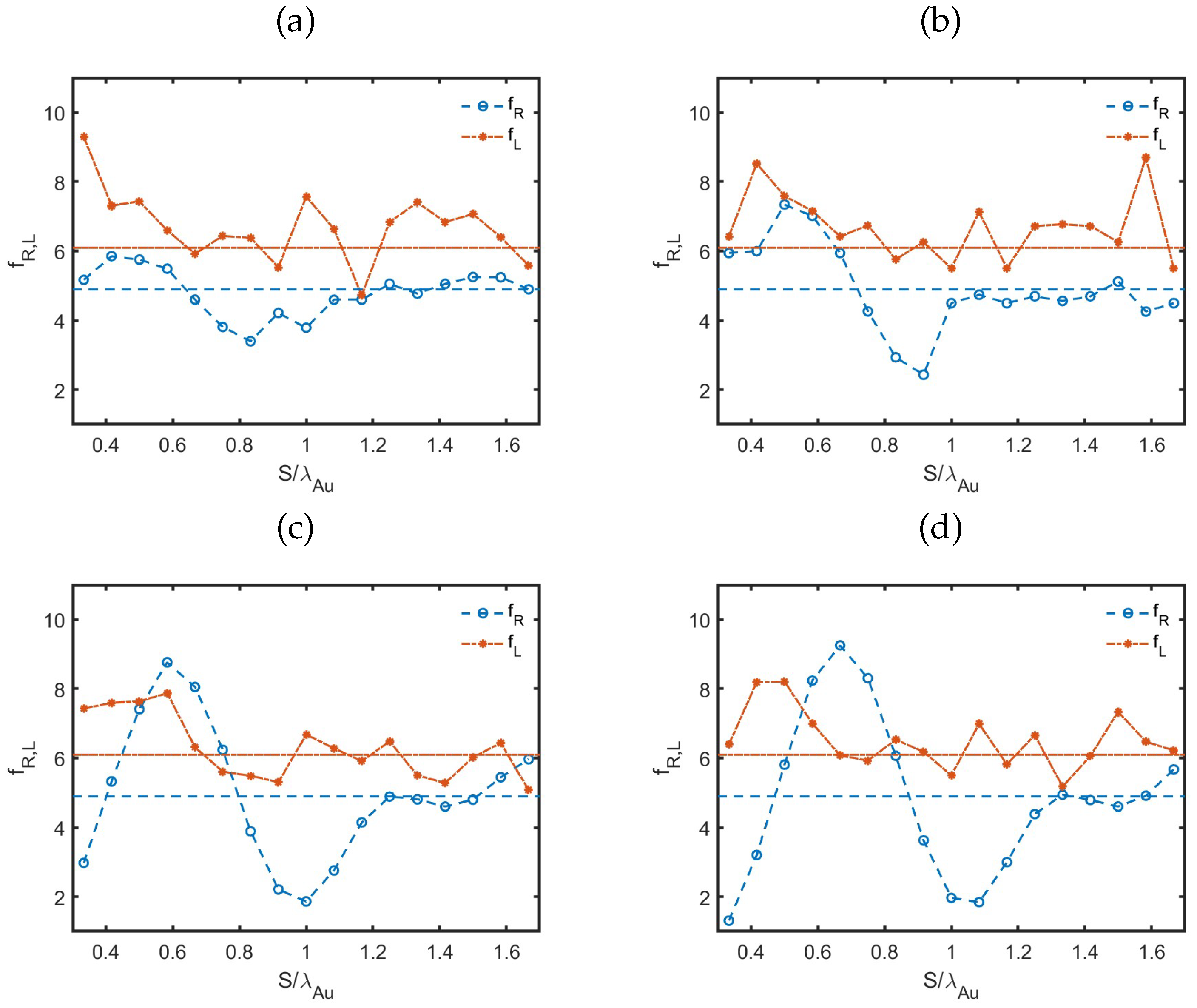 Applsci 14 10300 g010