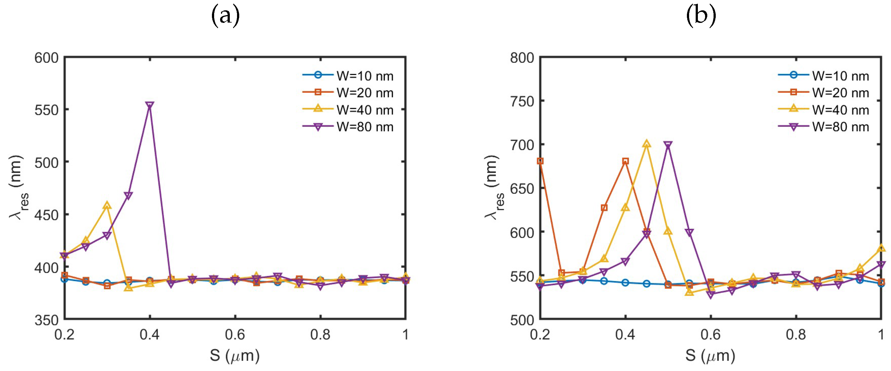 Applsci 14 10300 g013