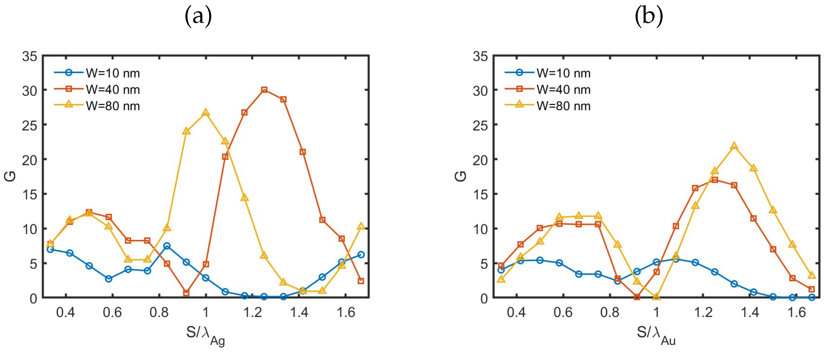 Applsci 14 10300 g018